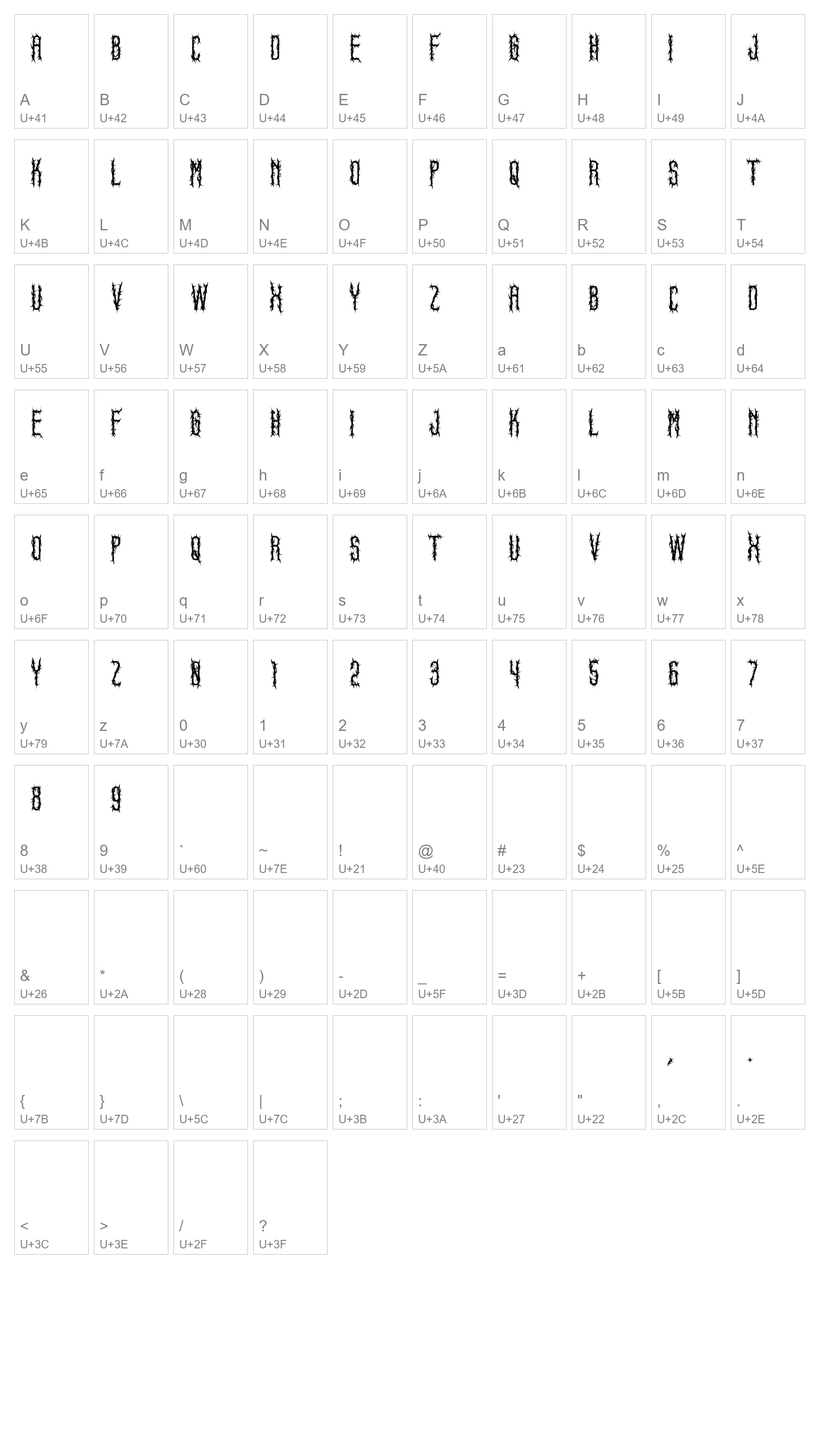 Character Map Image