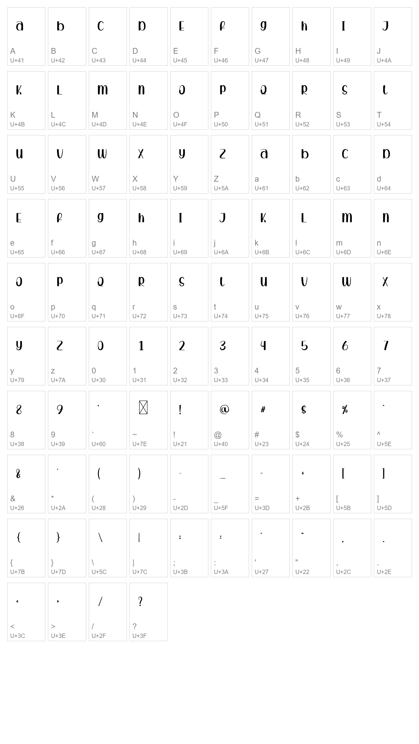 Character Map Image