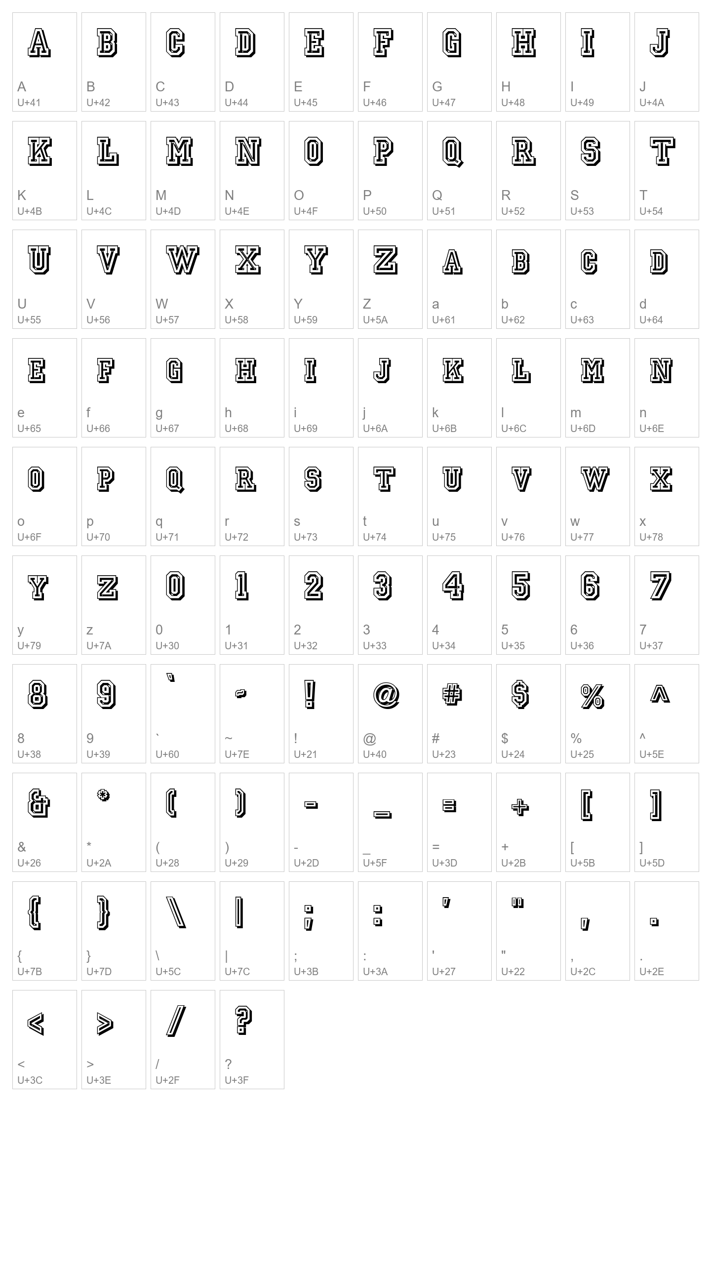 Character Map Image
