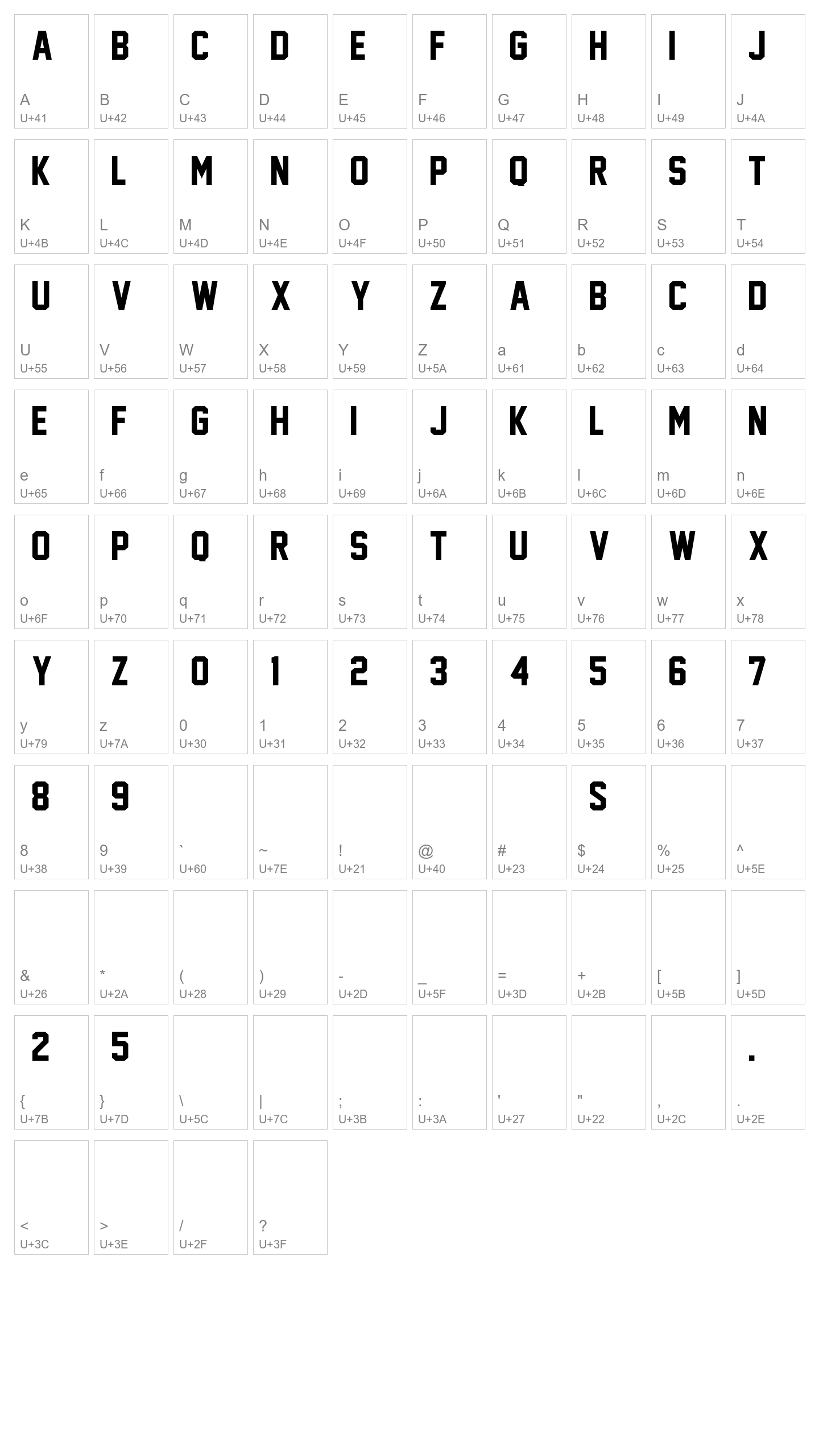 Character Map Image
