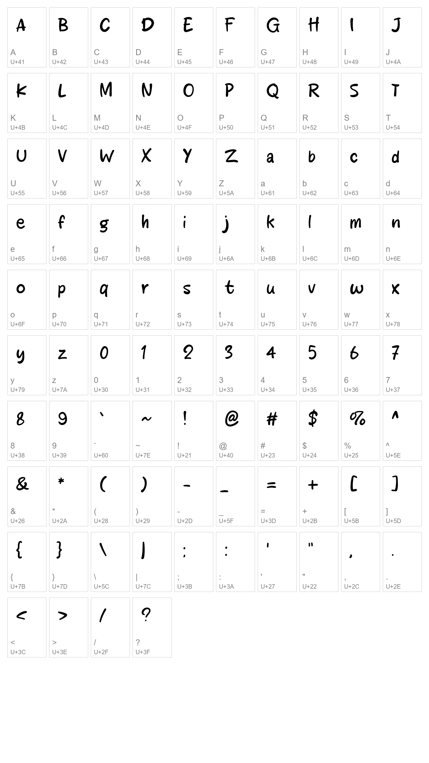 Character Map Image