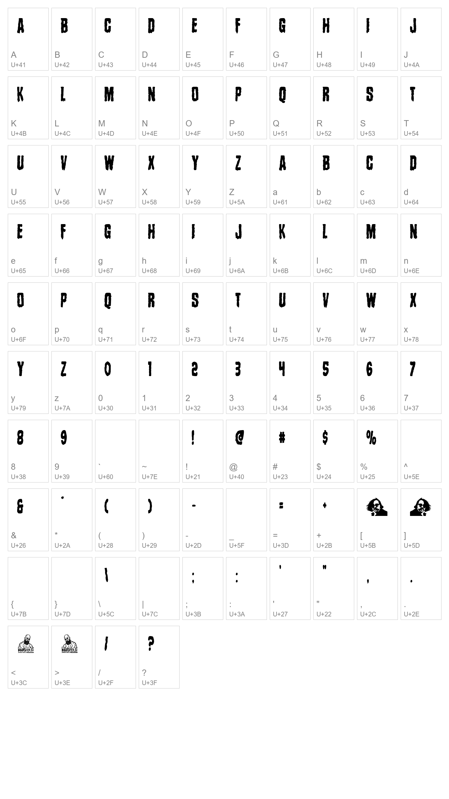 Character Map Image