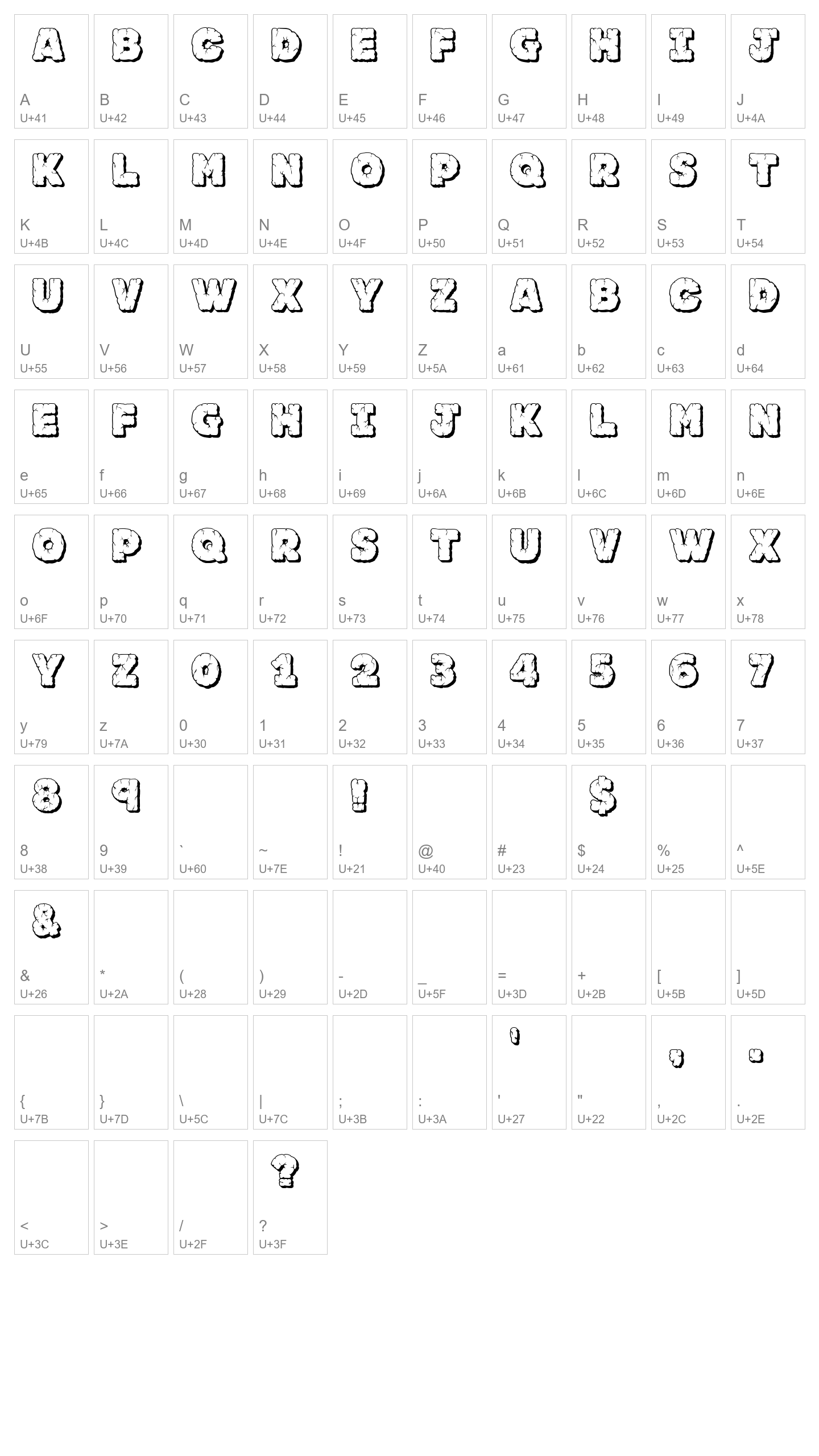 Character Map Image
