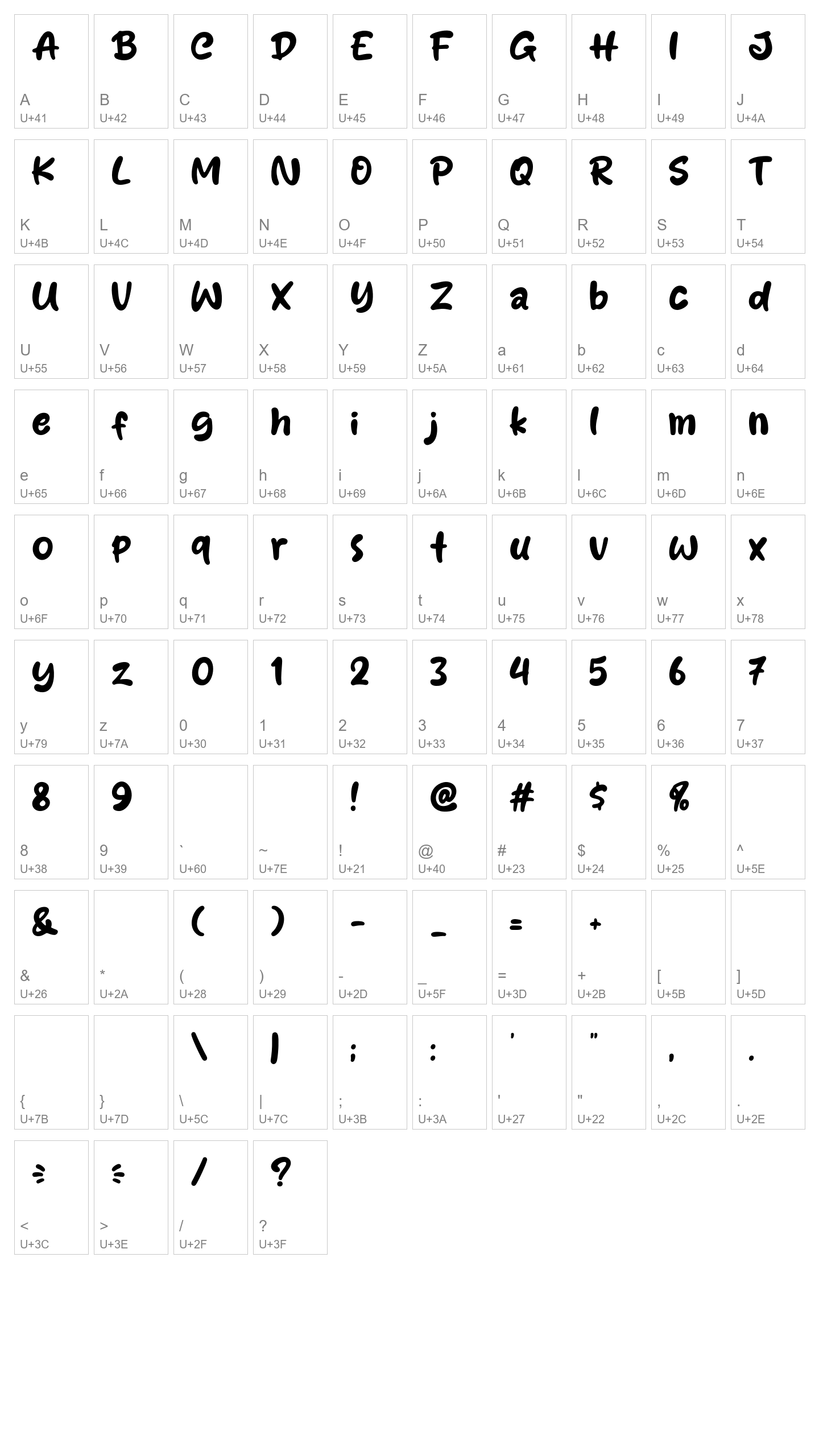 Character Map Image