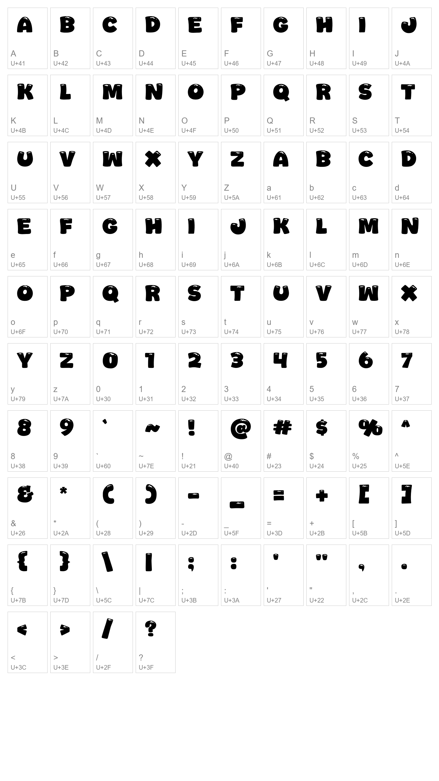 Character Map Image