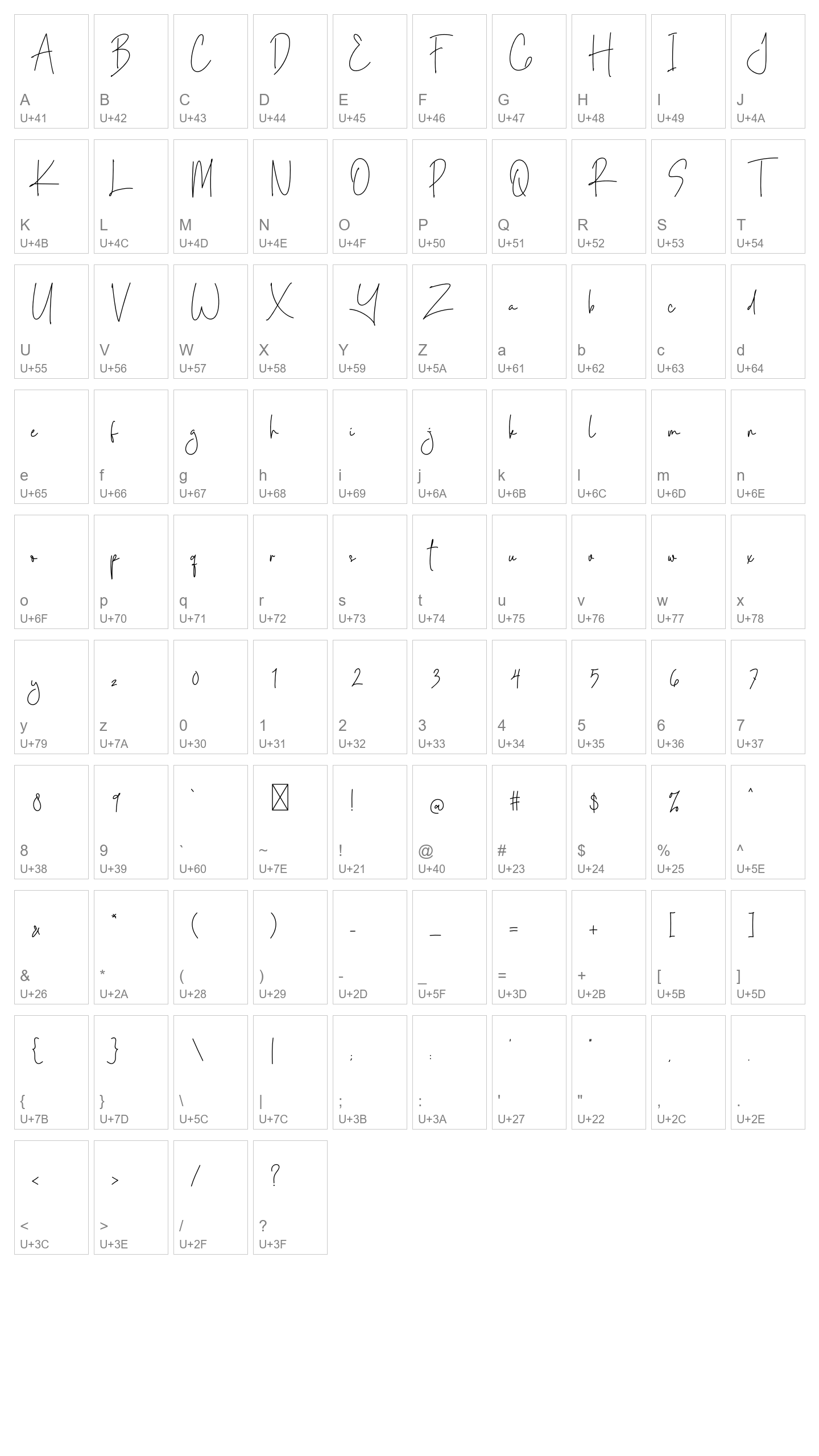 Character Map Image