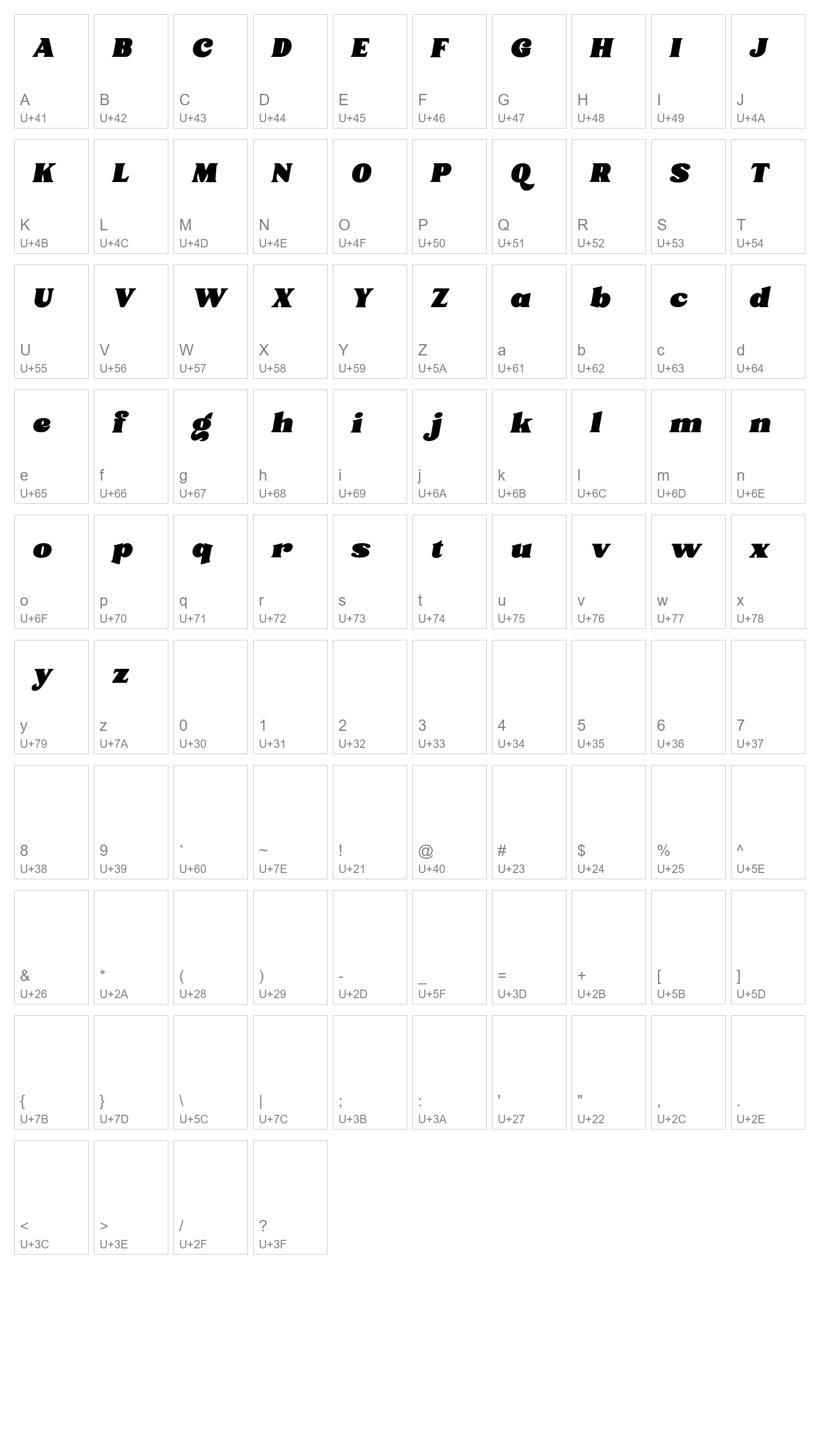 Character Map Image