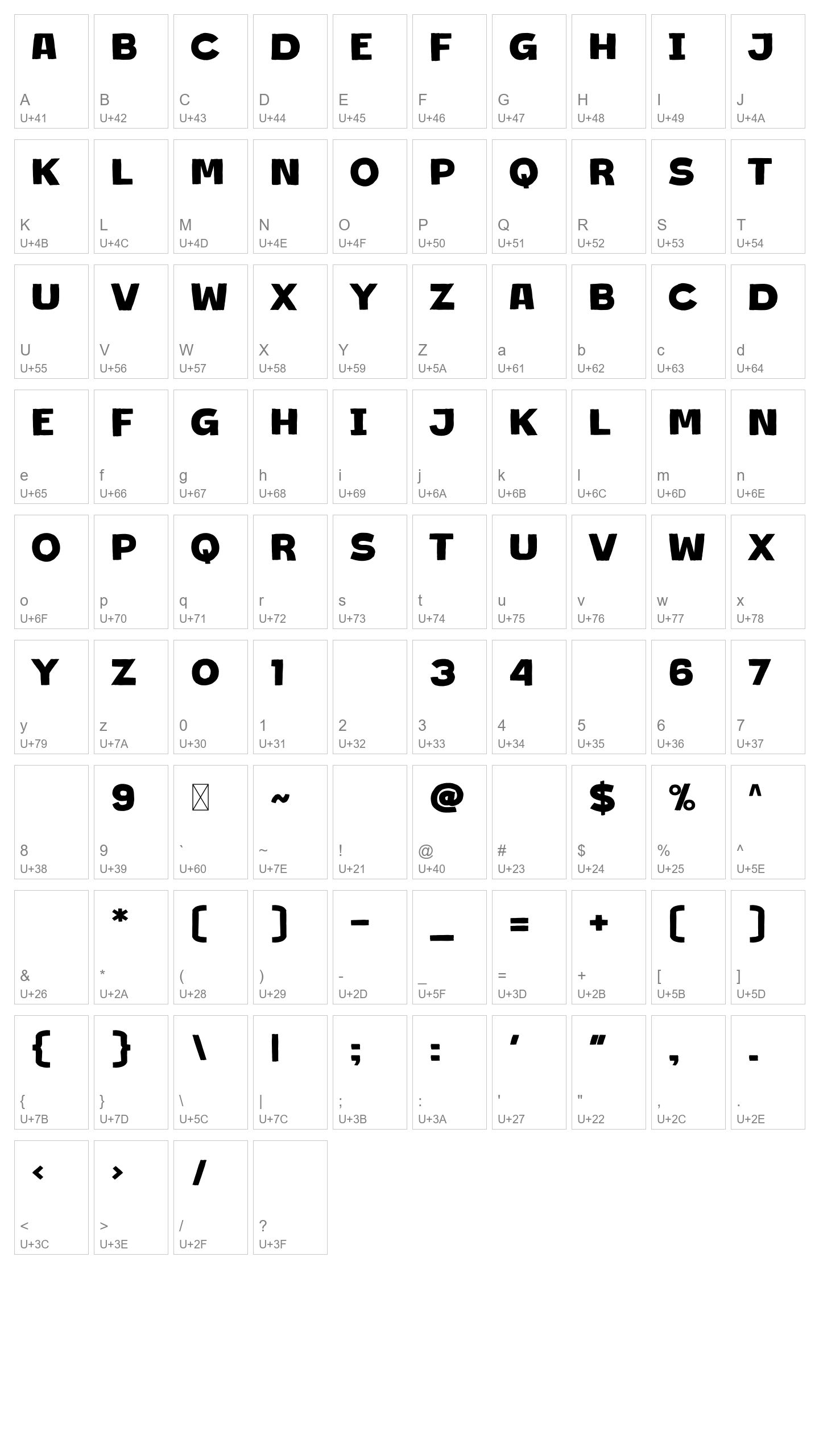 Character Map Image