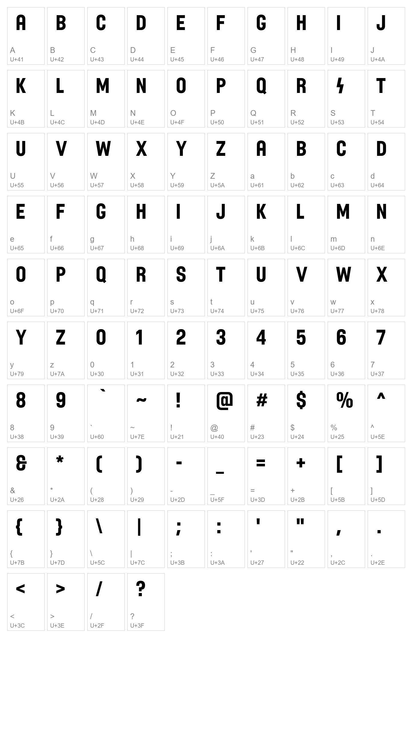Character Map Image