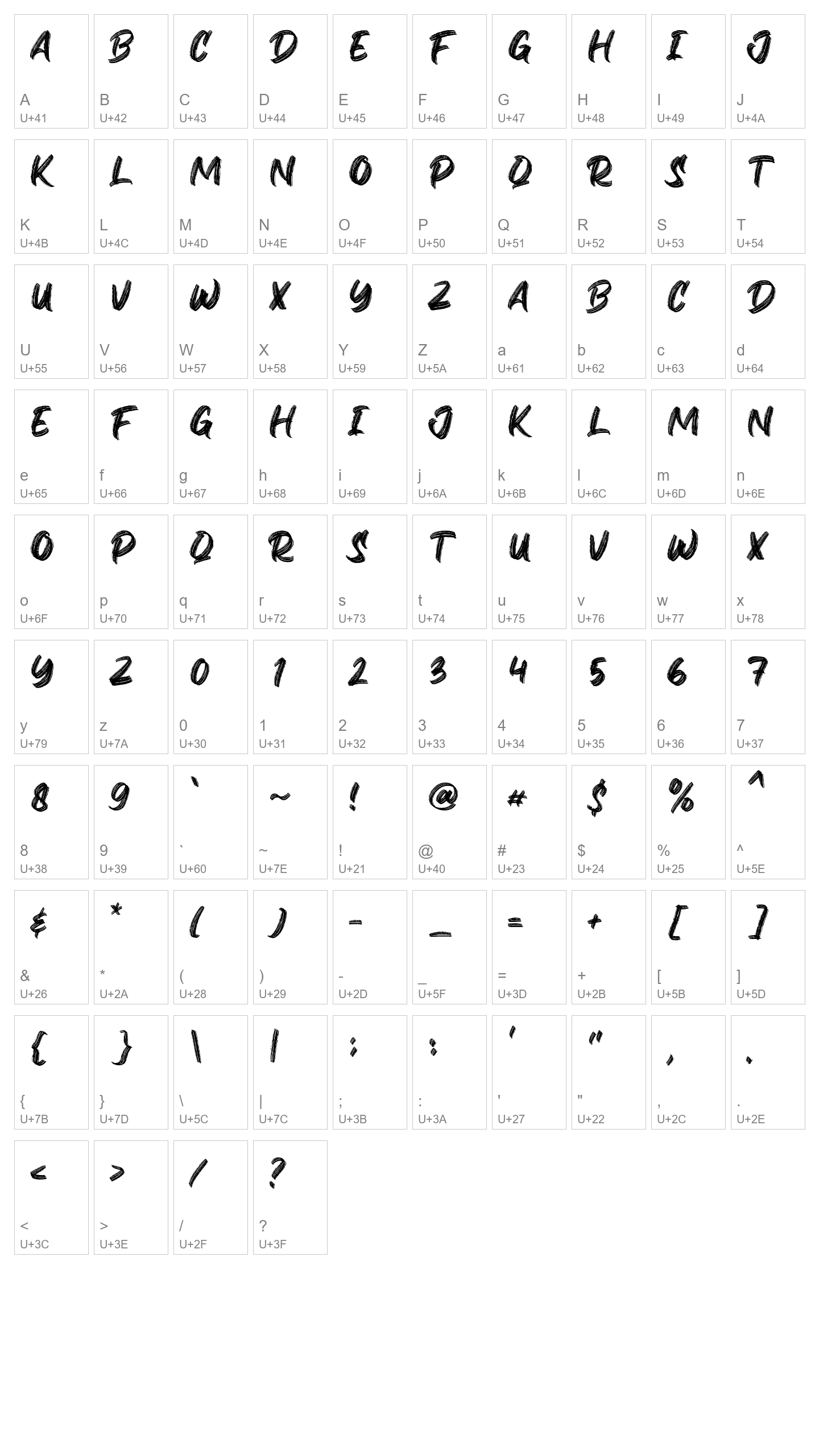 Character Map Image