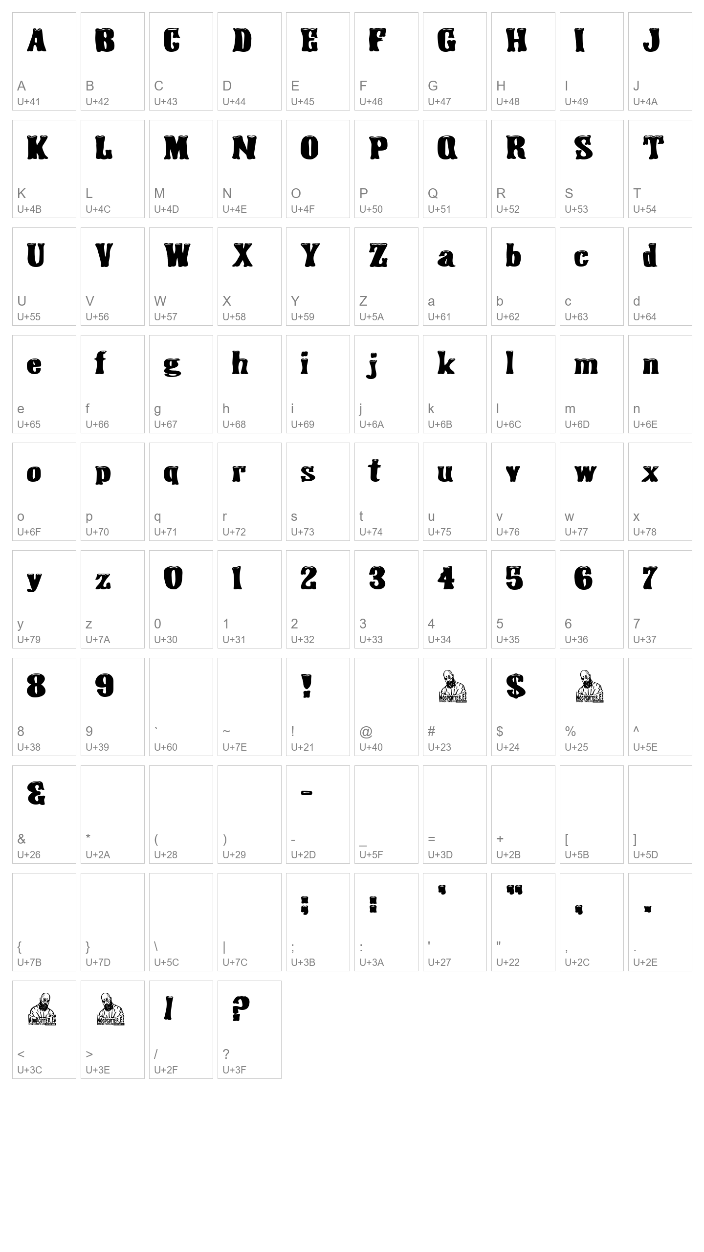 Character Map Image