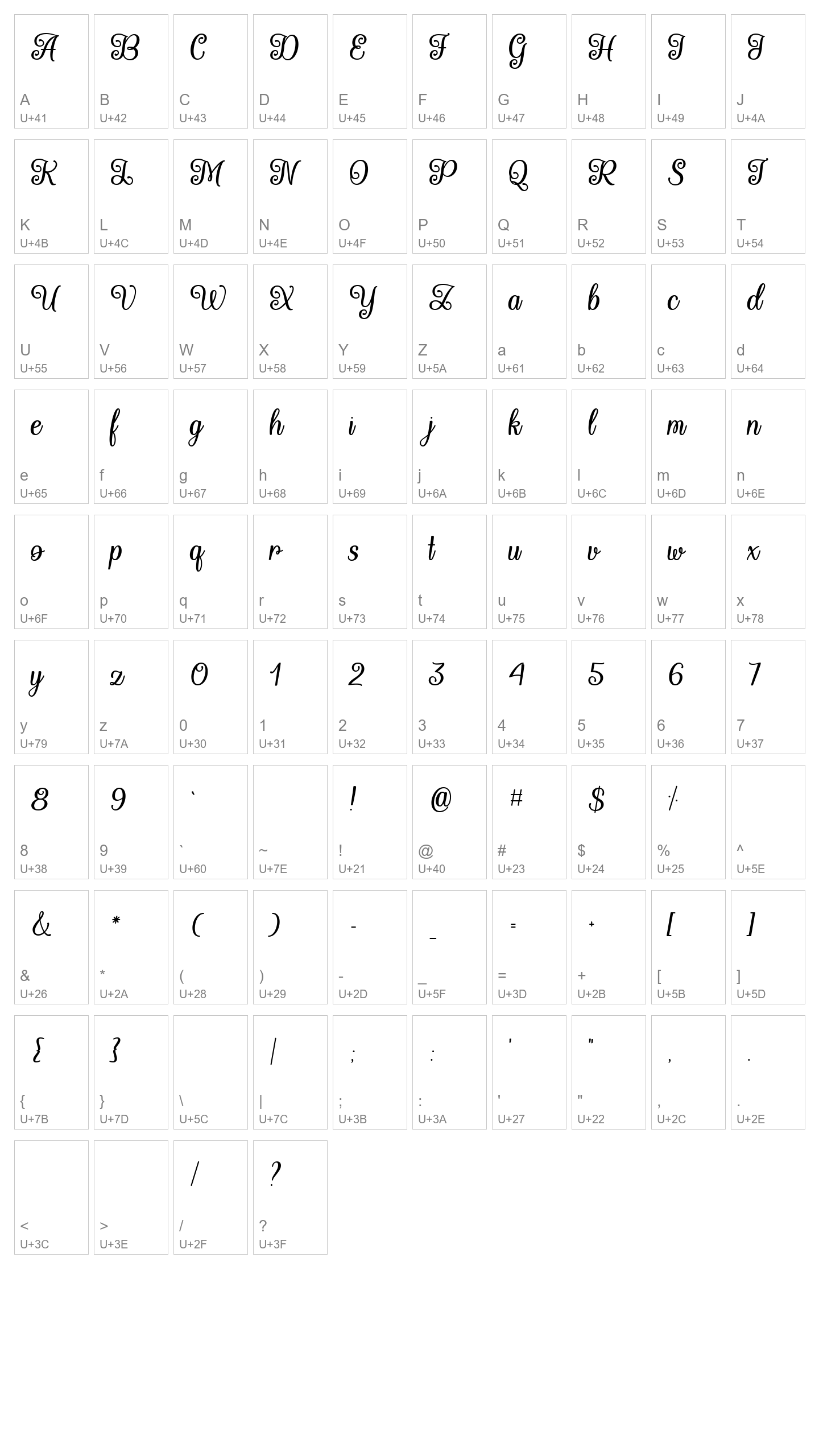 Character Map Image