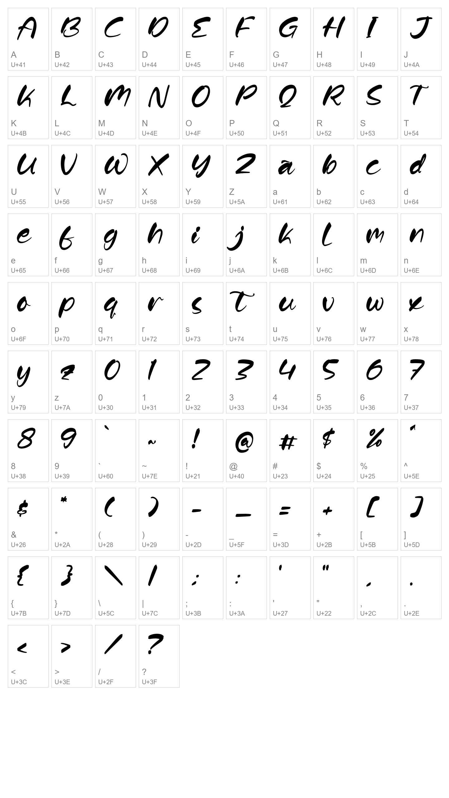 Character Map Image