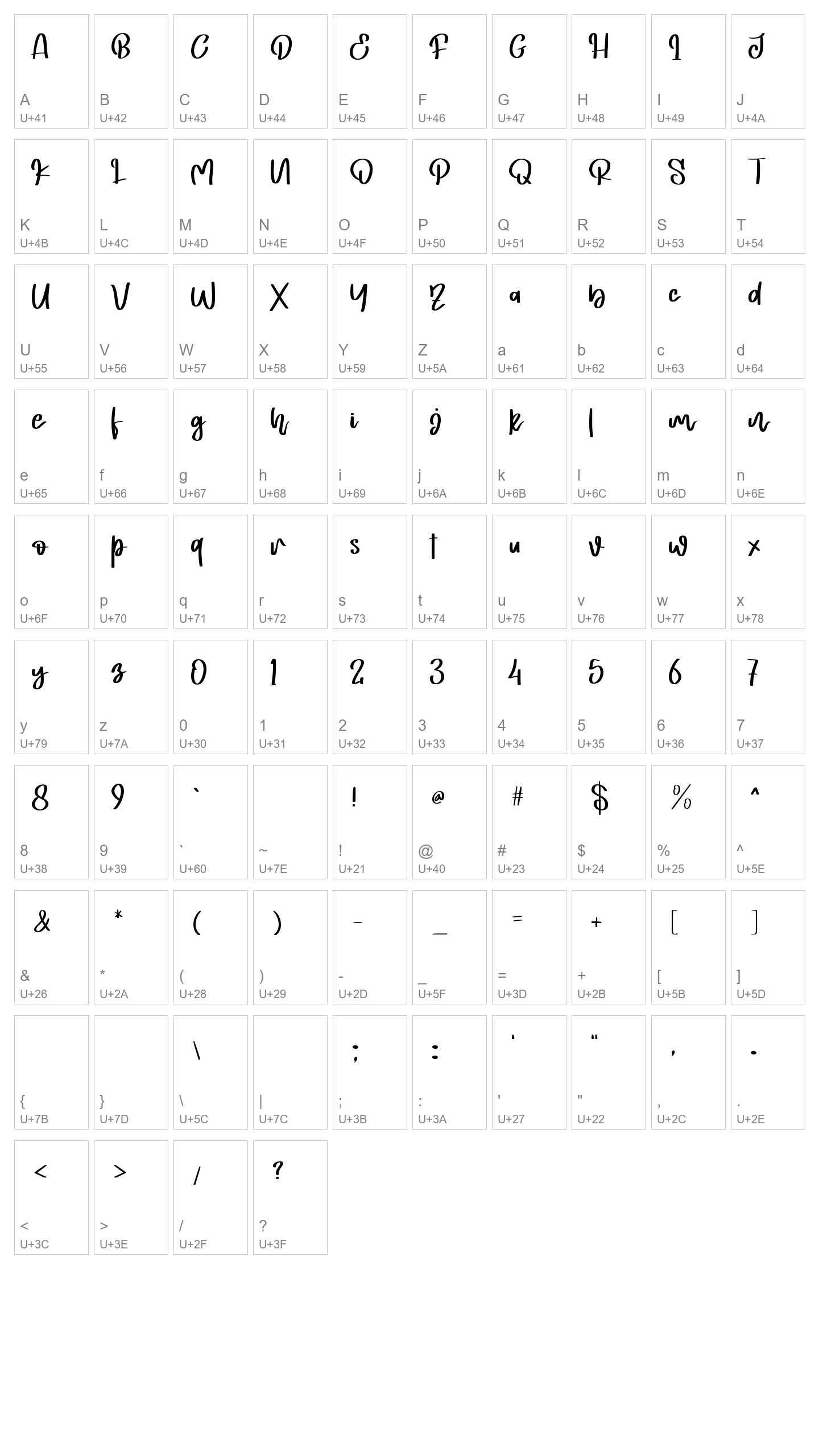Character Map Image