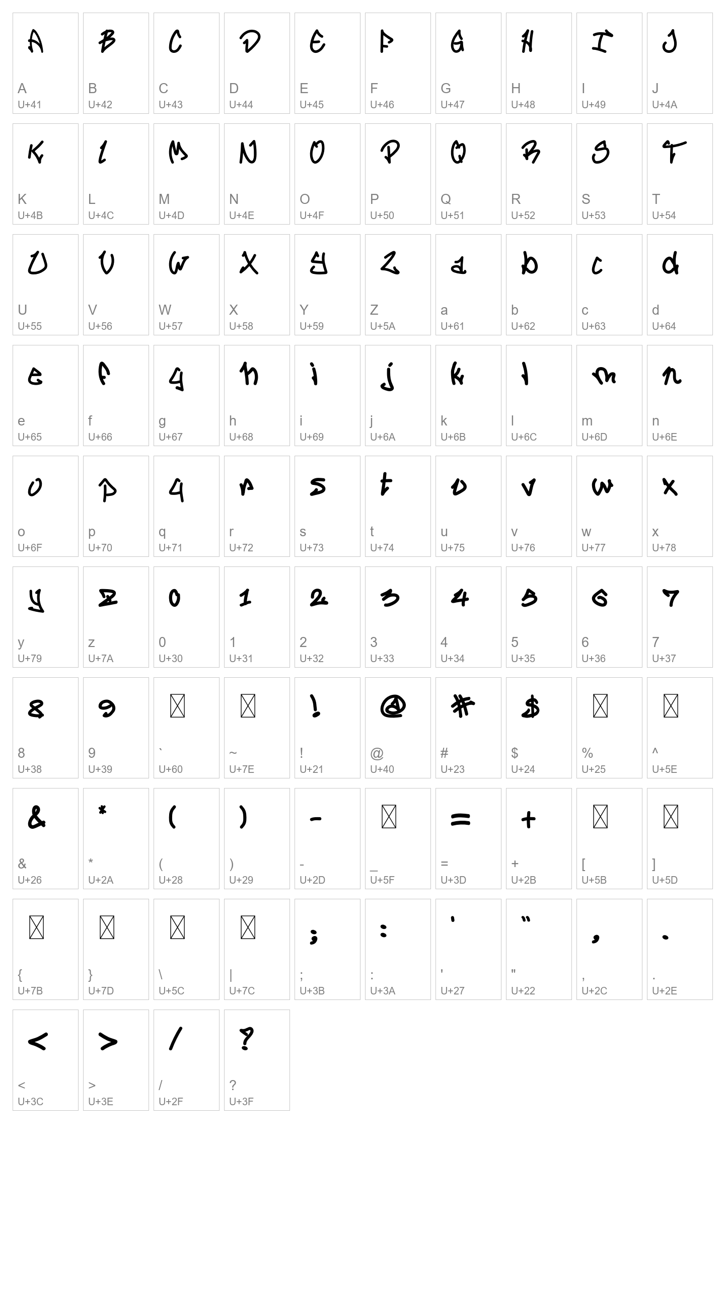 Character Map Image