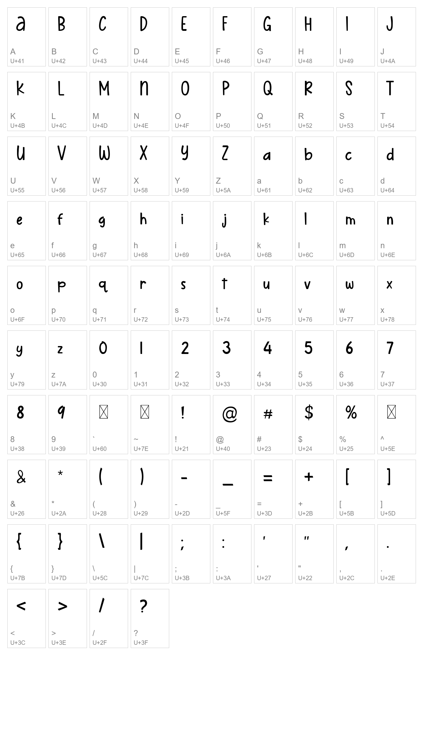 Character Map Image