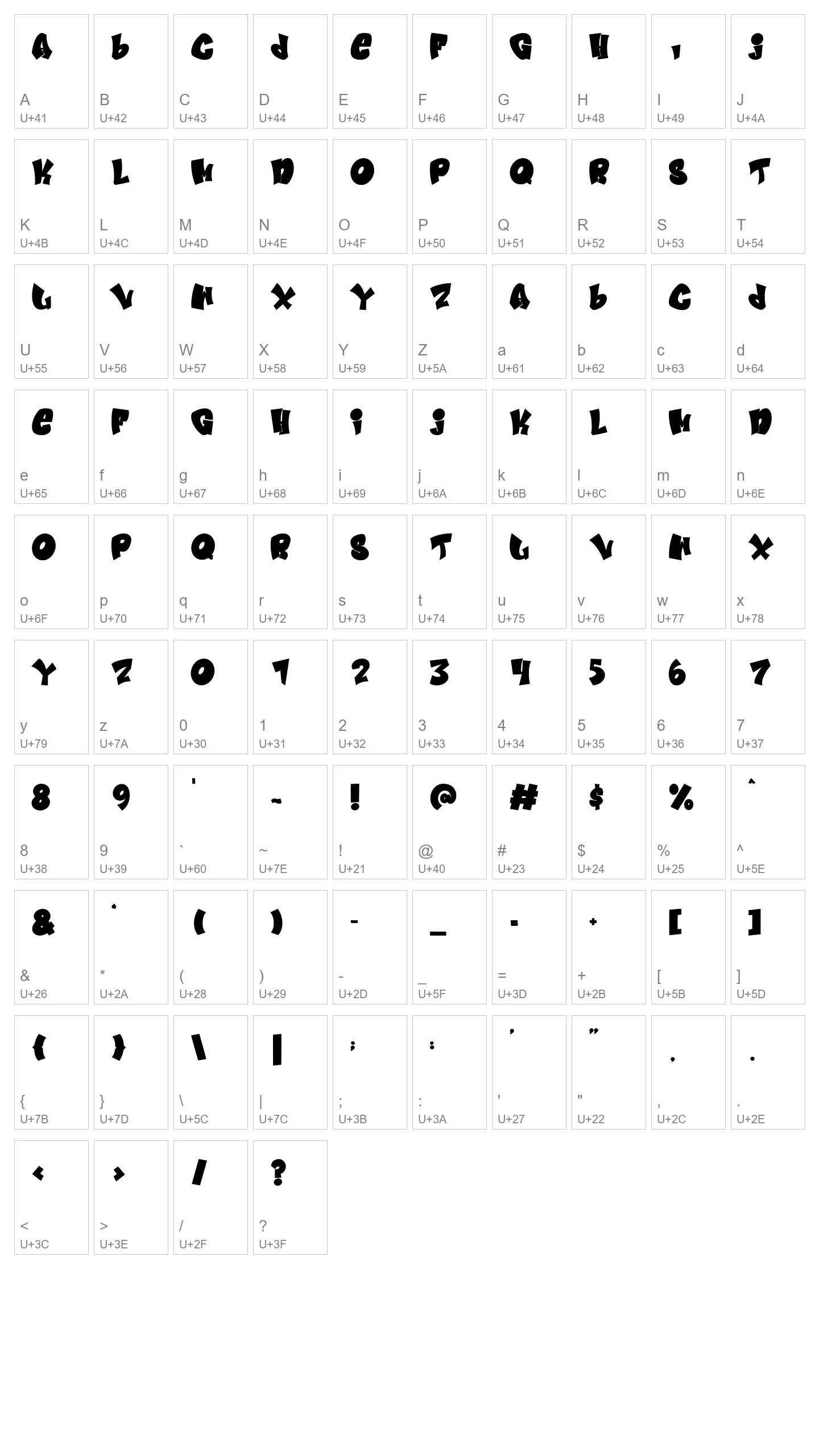 Character Map Image