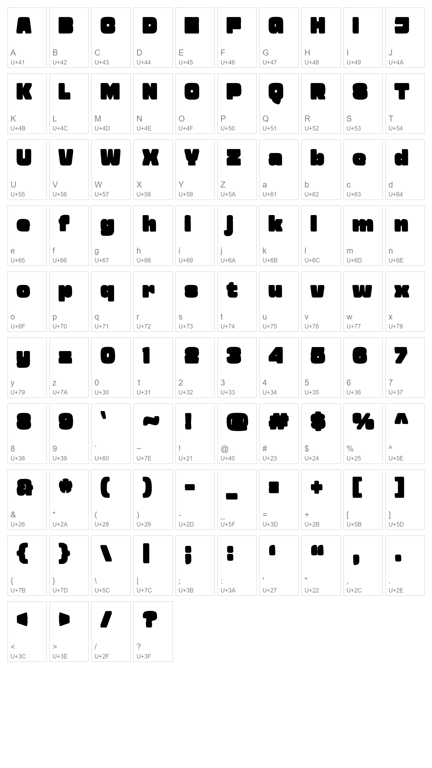 Character Map Image