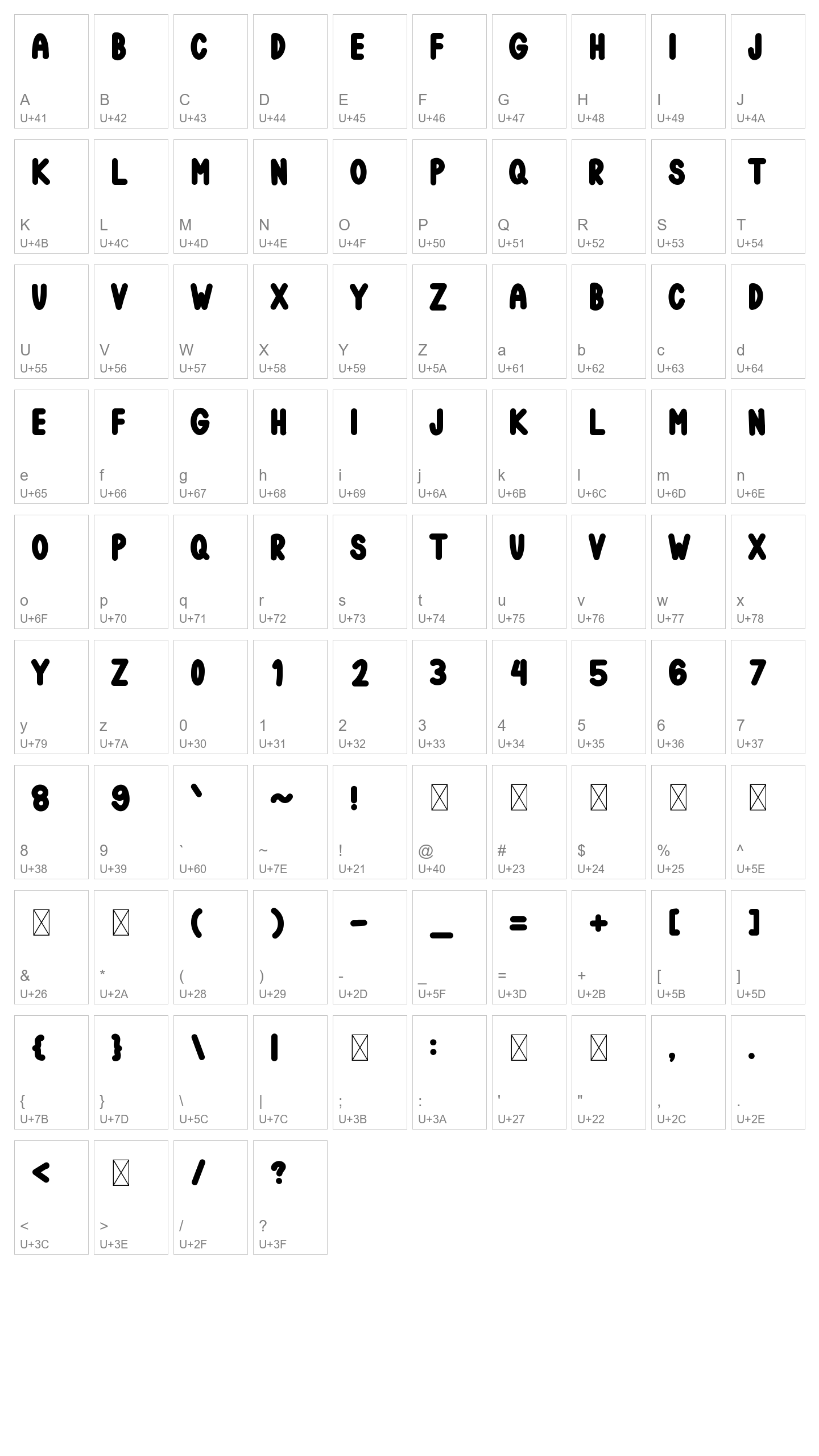 Character Map Image