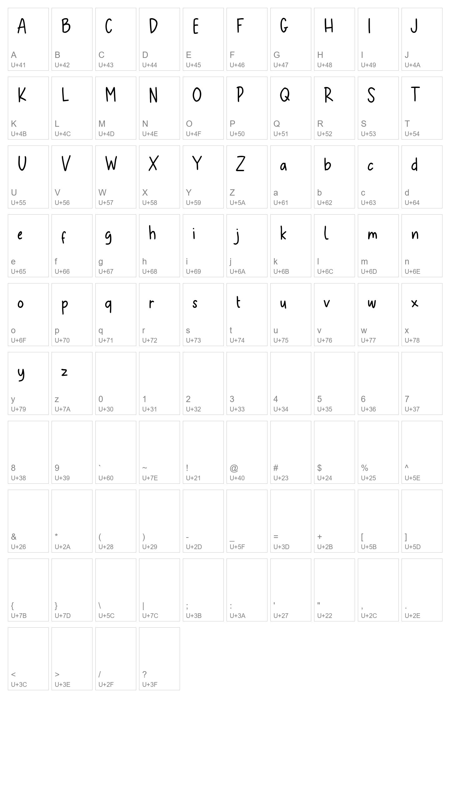 Character Map Image