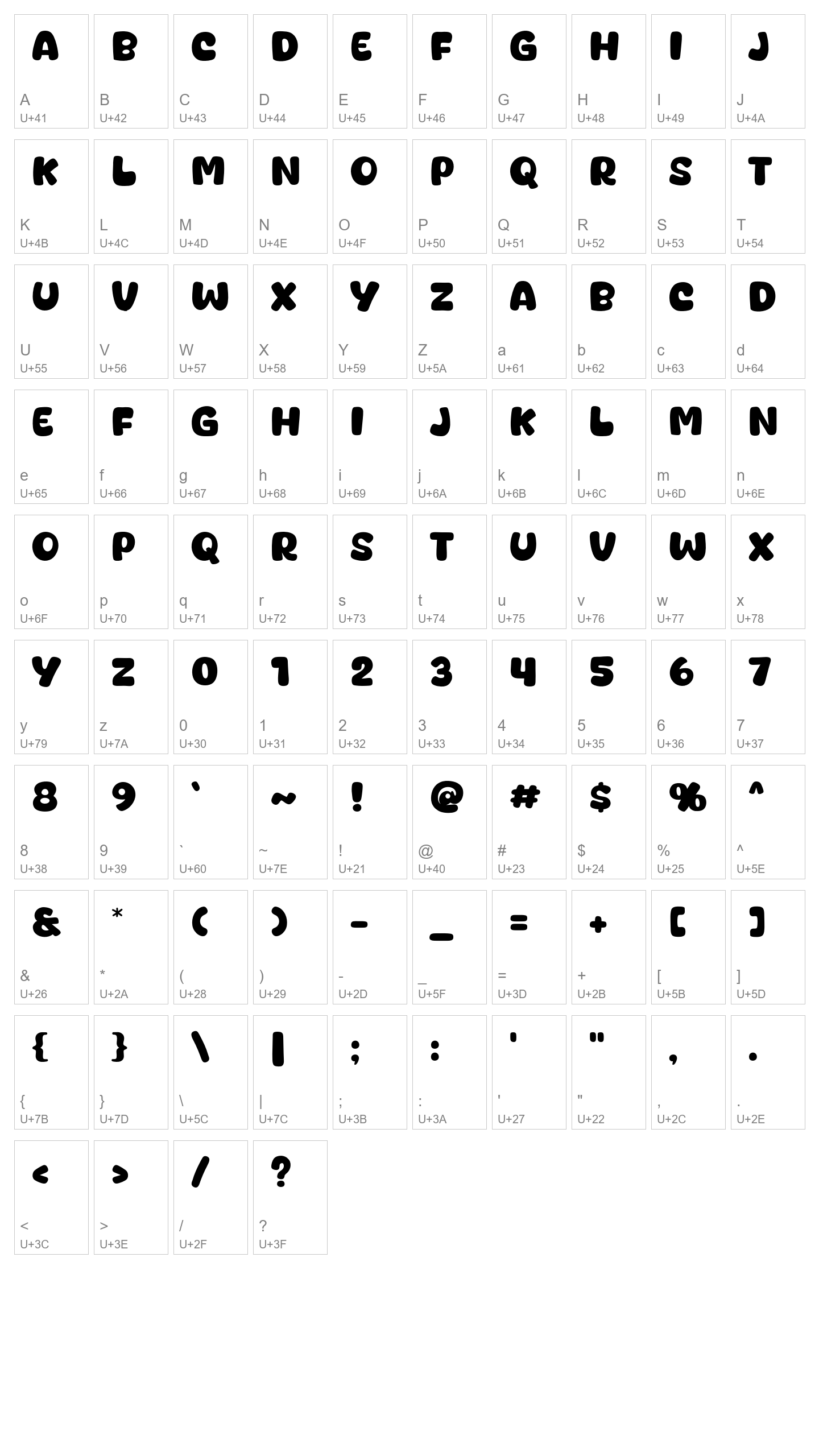 Character Map Image