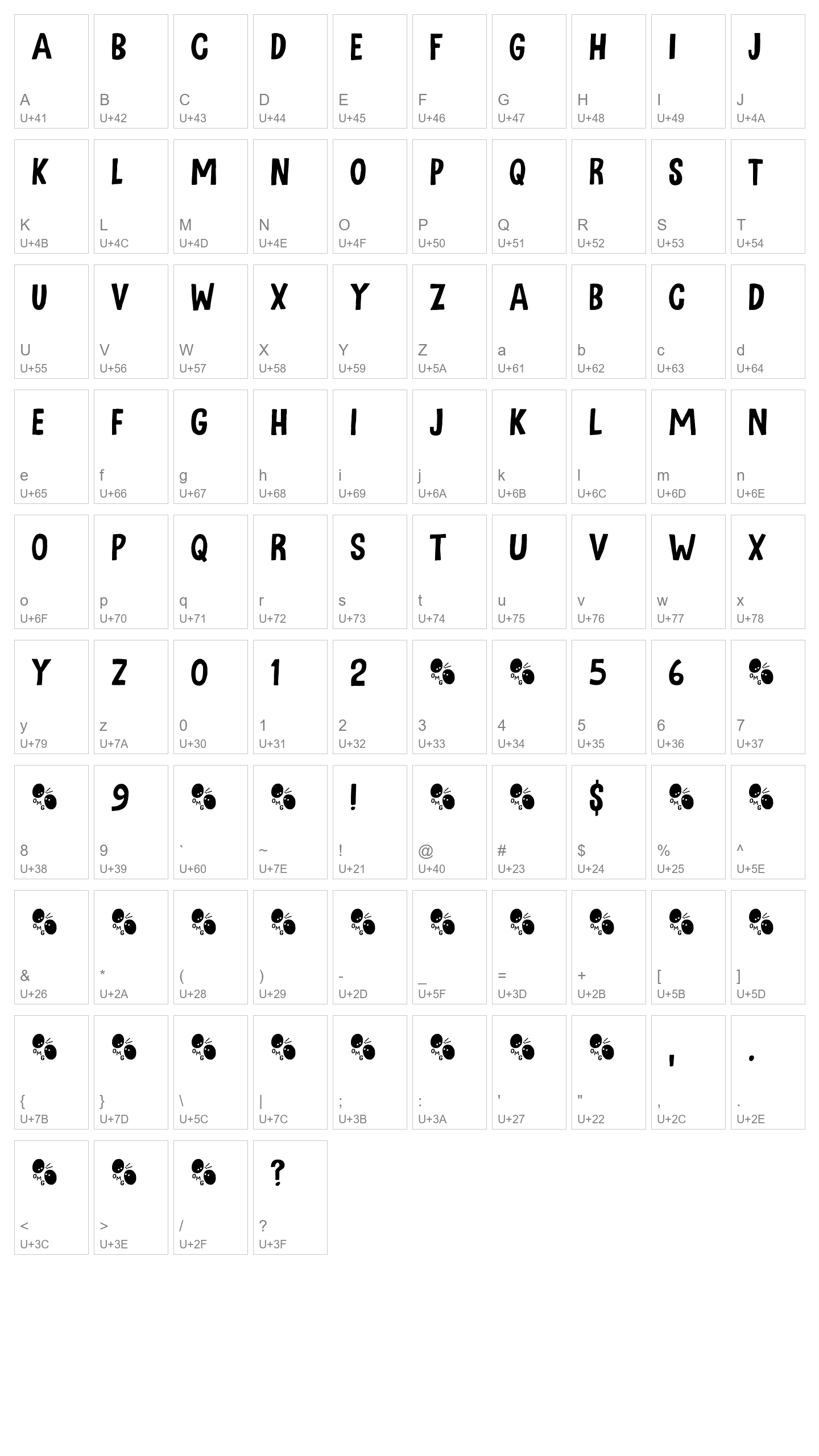Character Map Image