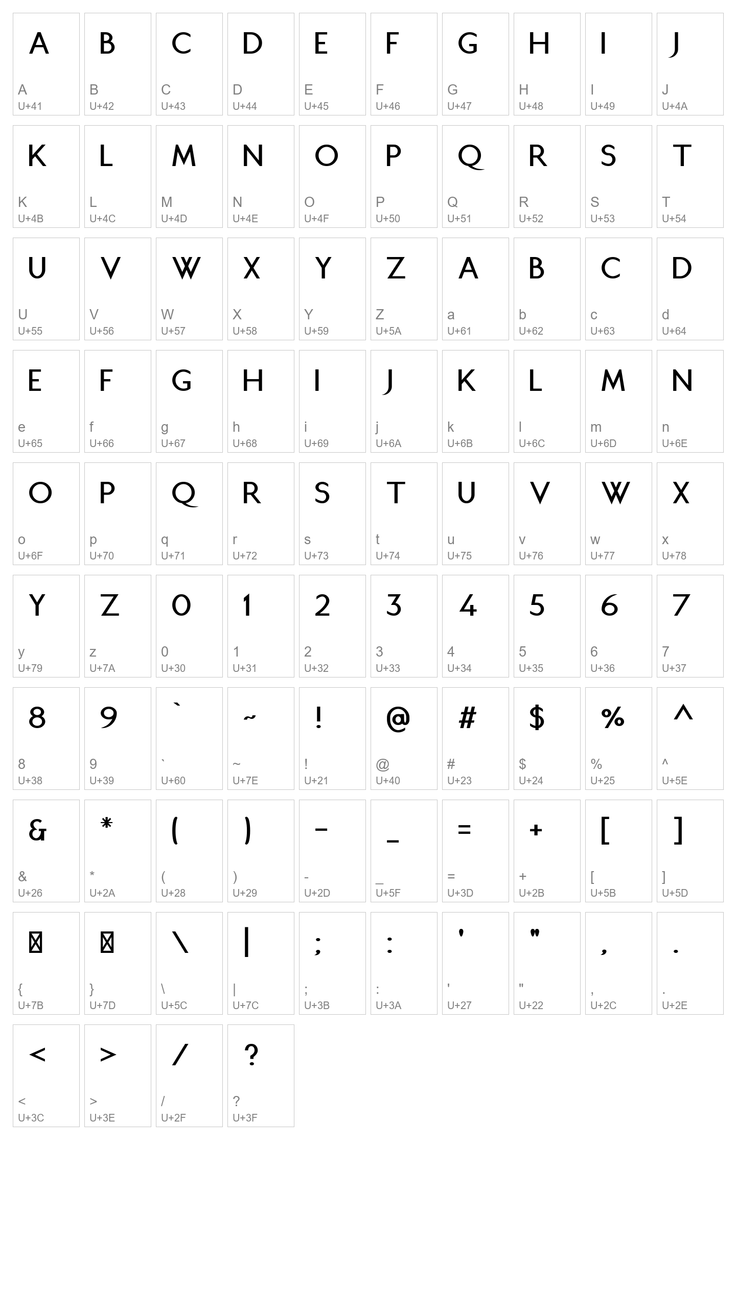 Character Map Image