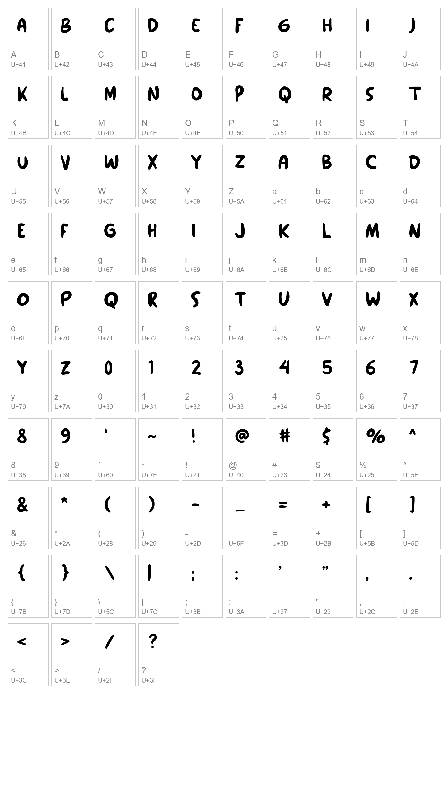 Character Map Image