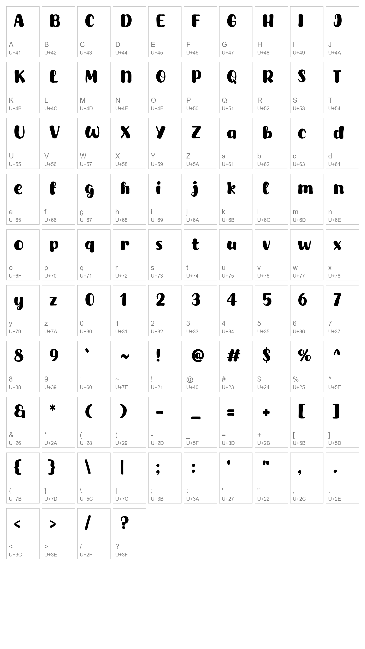 Character Map Image