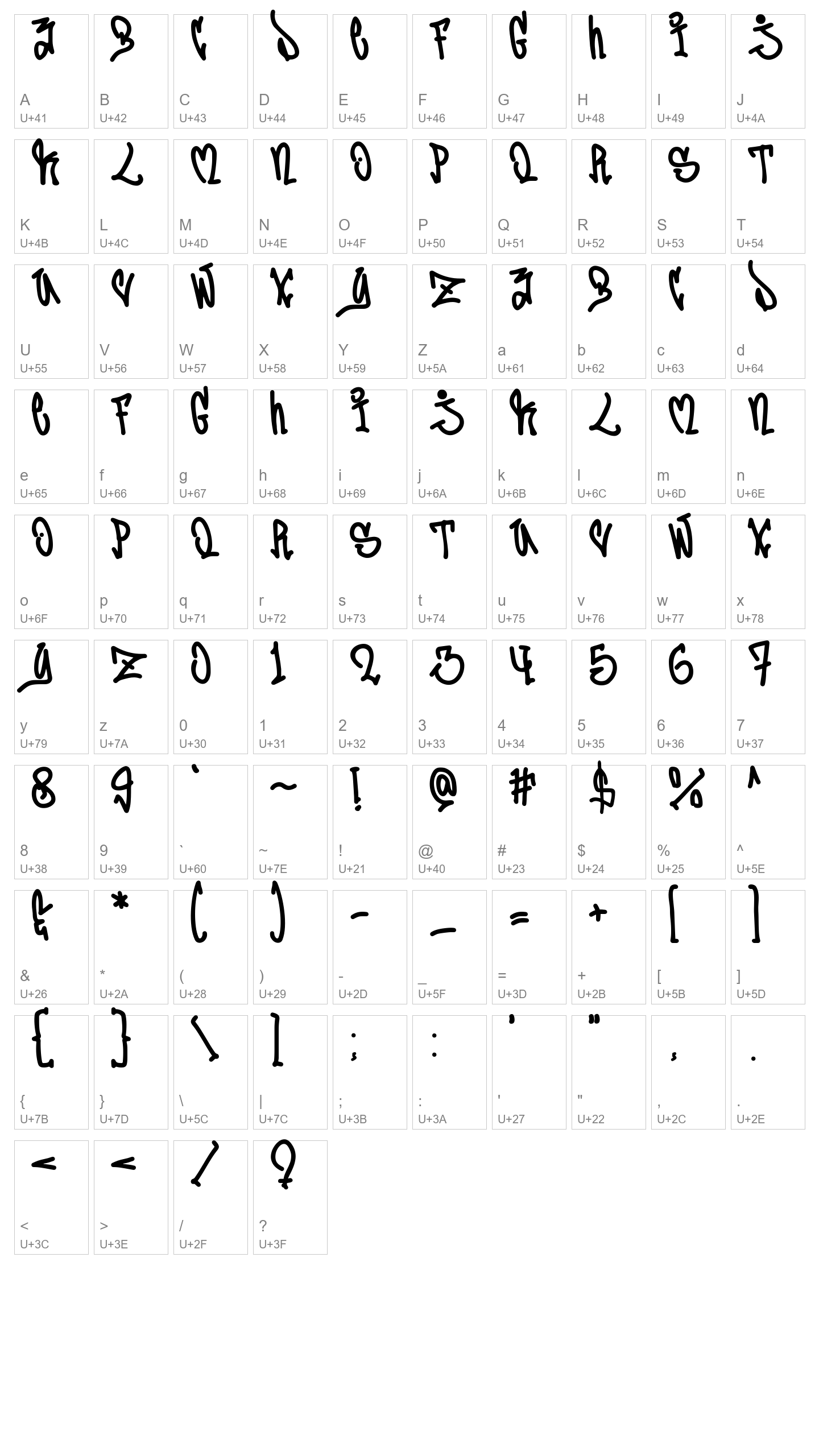 Character Map Image