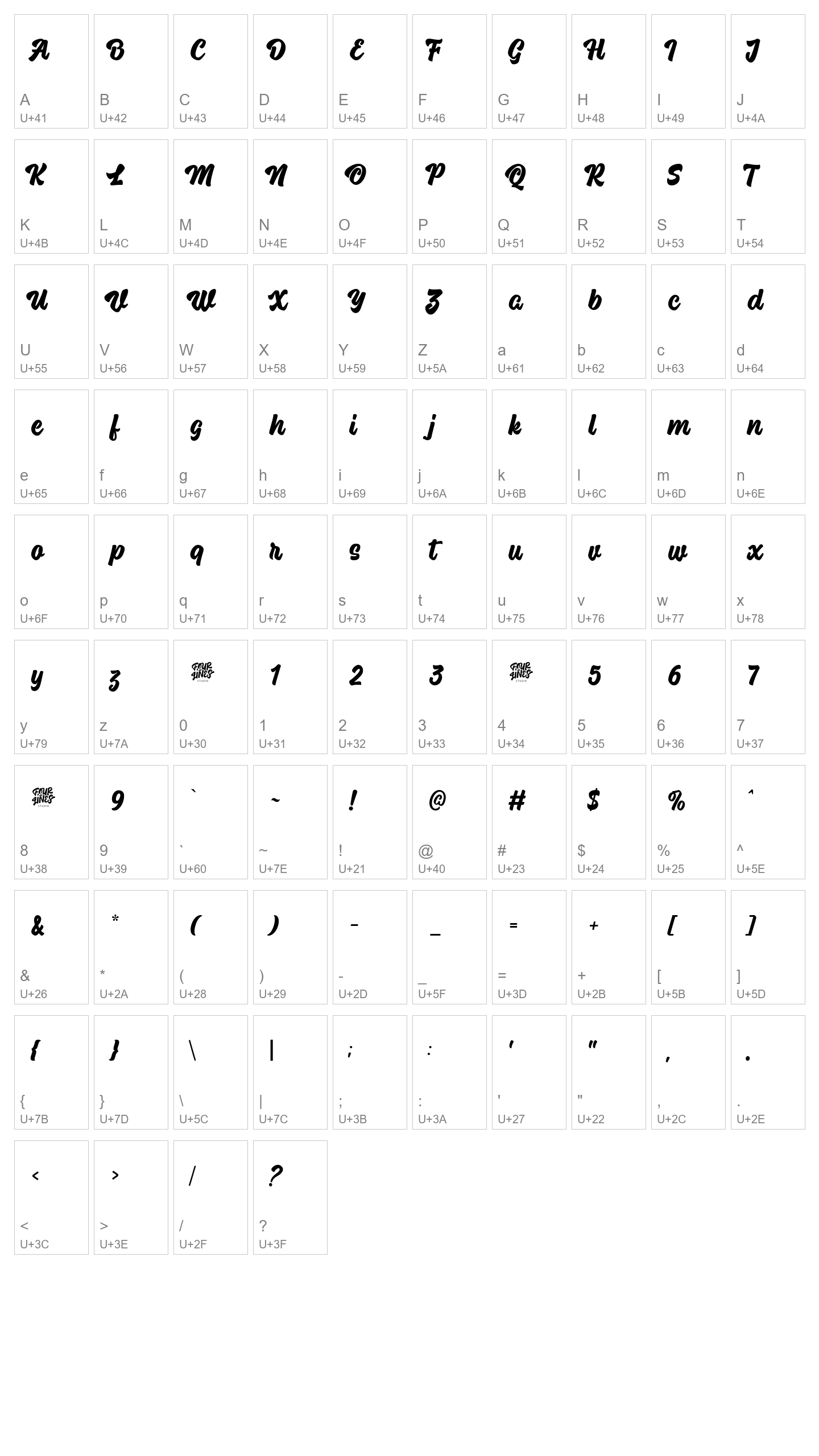 Character Map Image