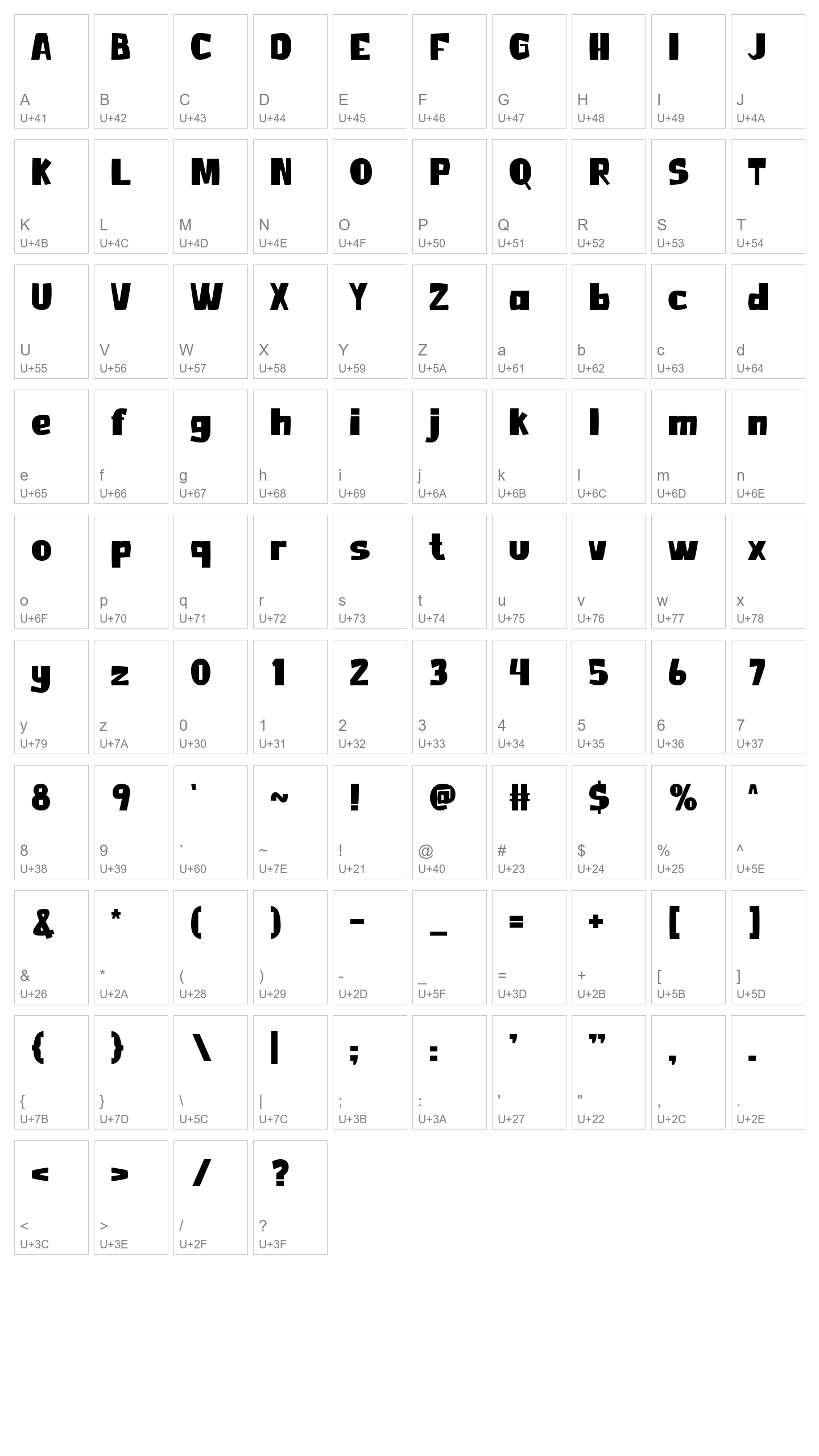 Character Map Image