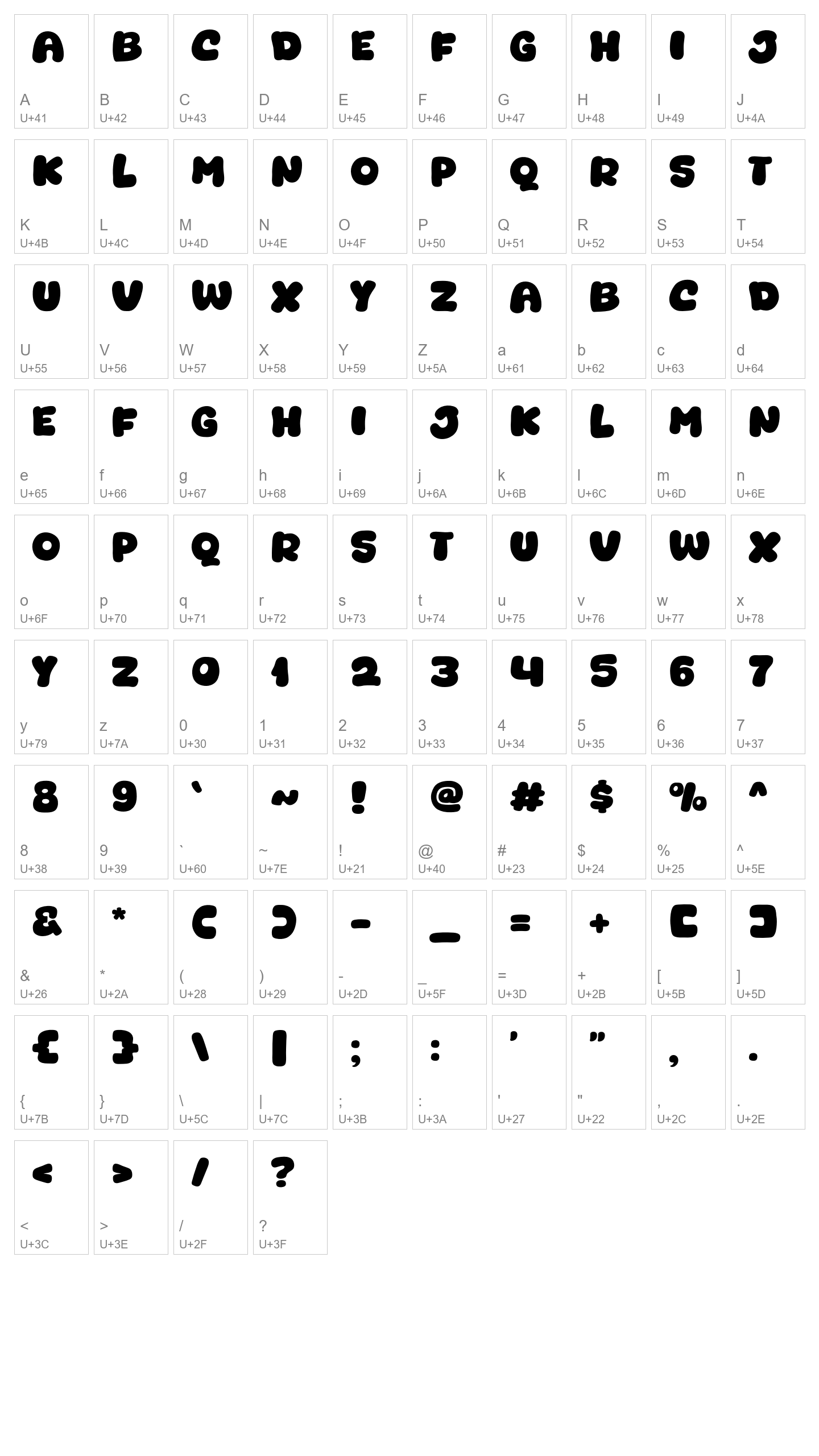Character Map Image