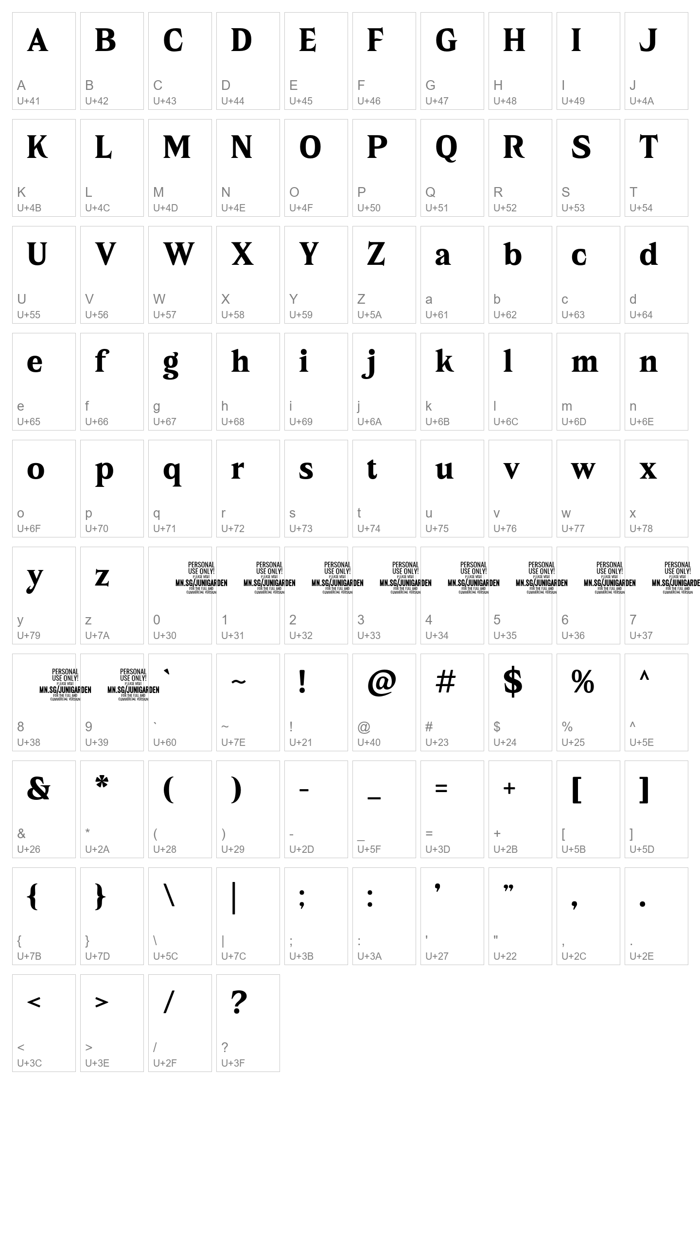 Character Map Image