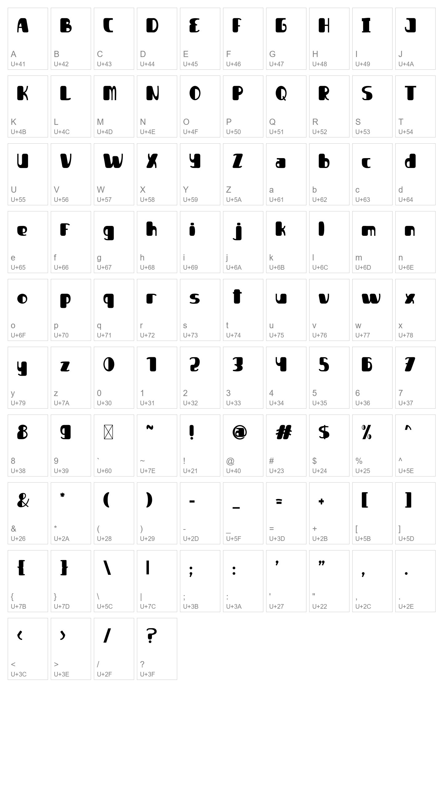 Character Map Image