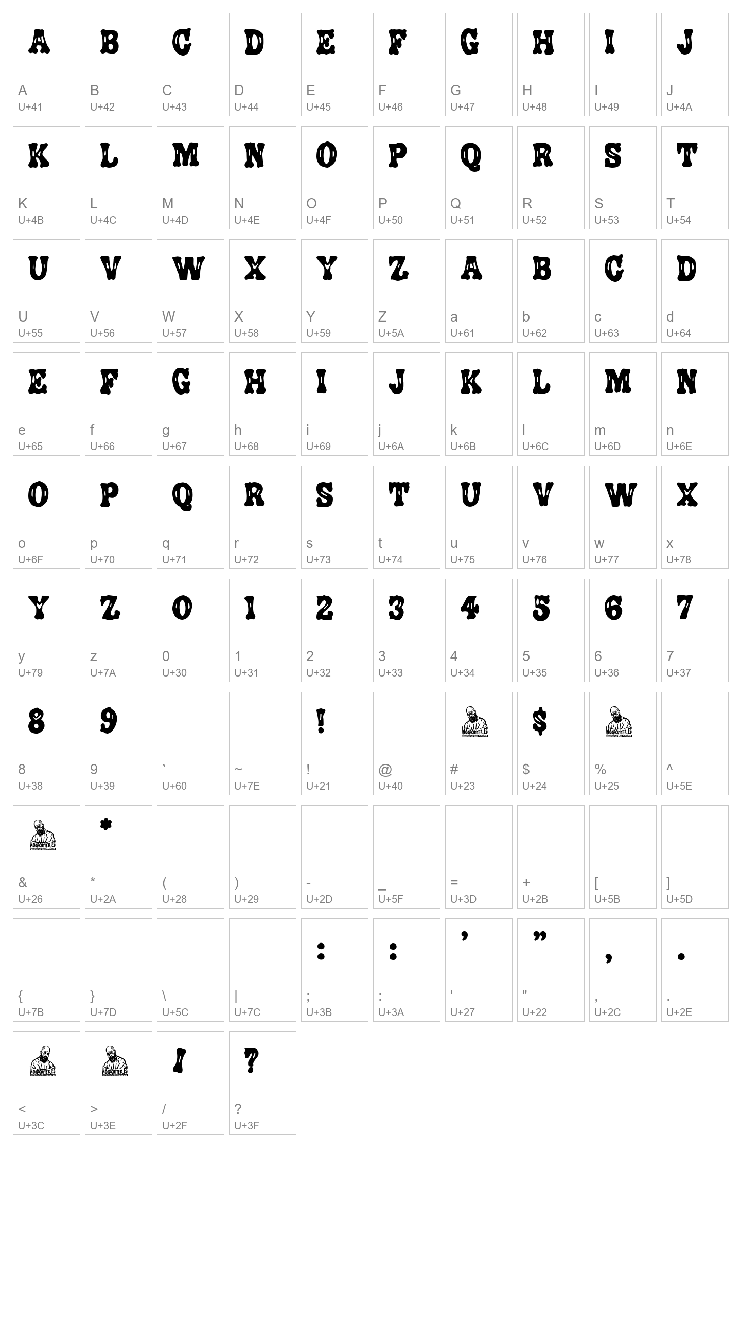 Character Map Image