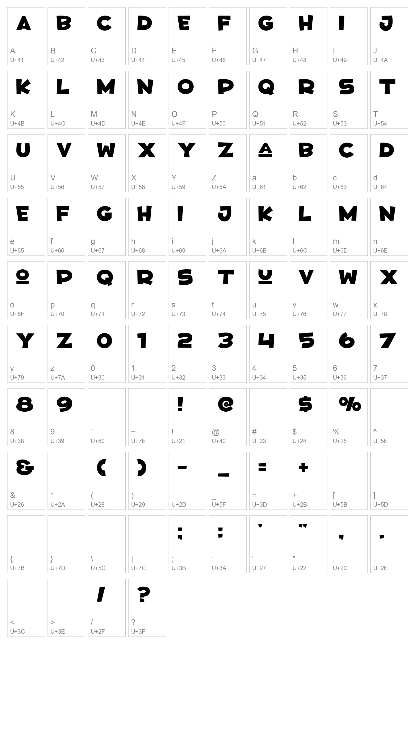 Character Map Image