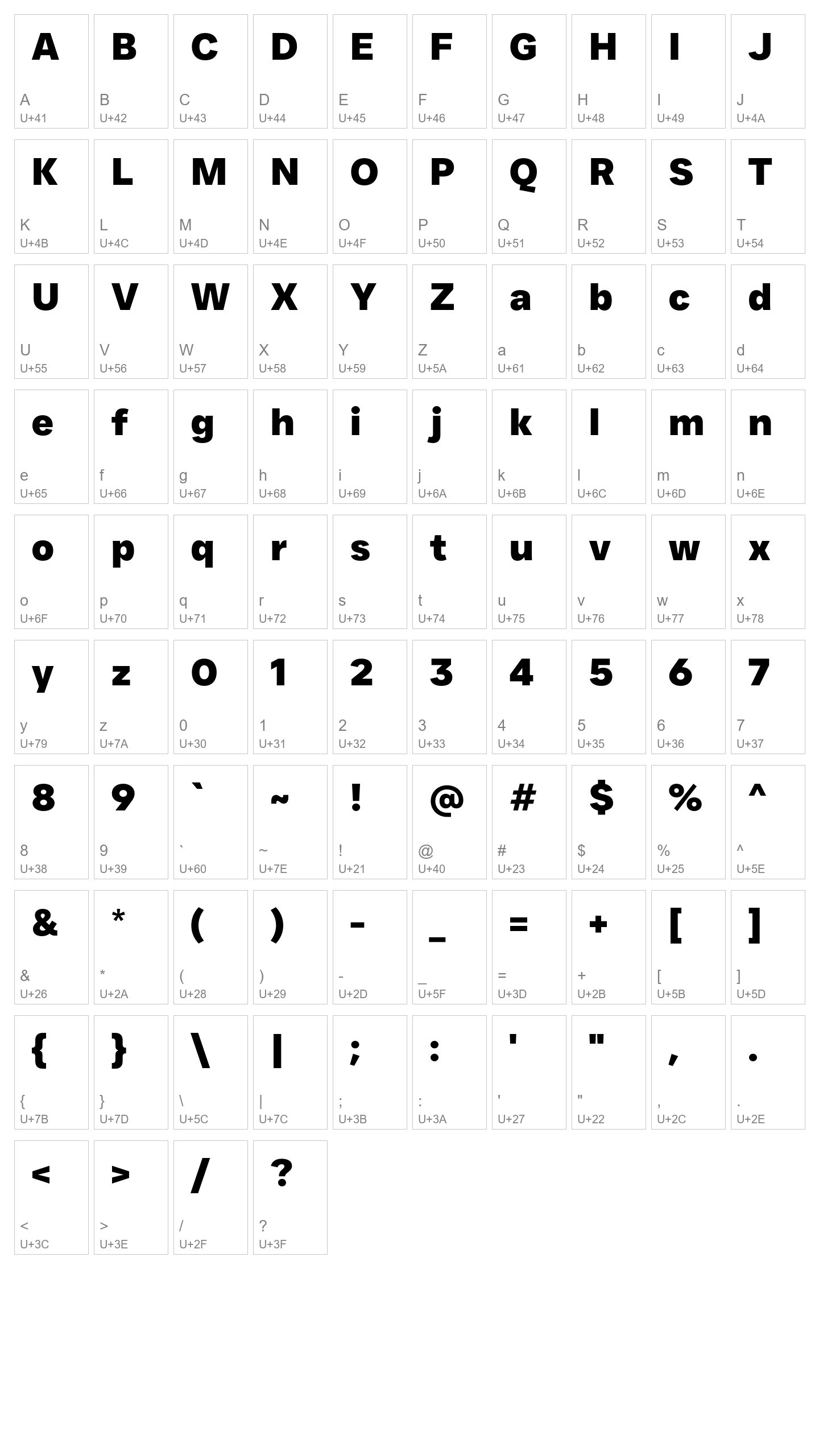 Character Map Image
