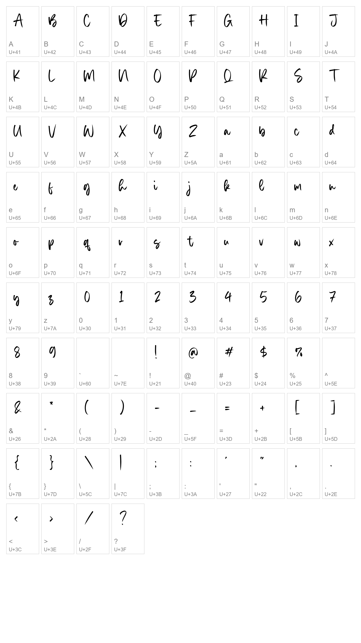 Character Map Image