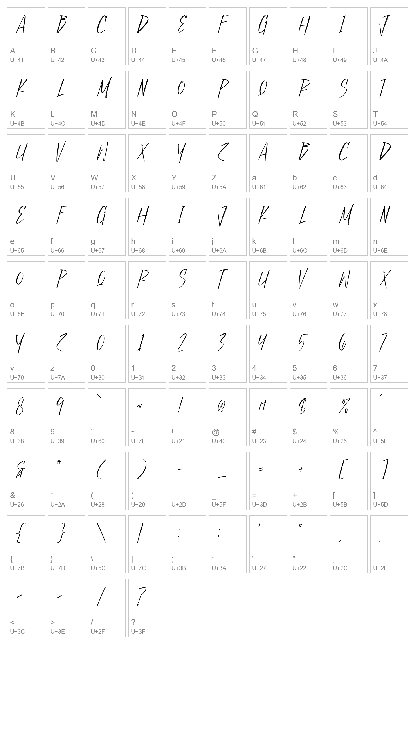Character Map Image