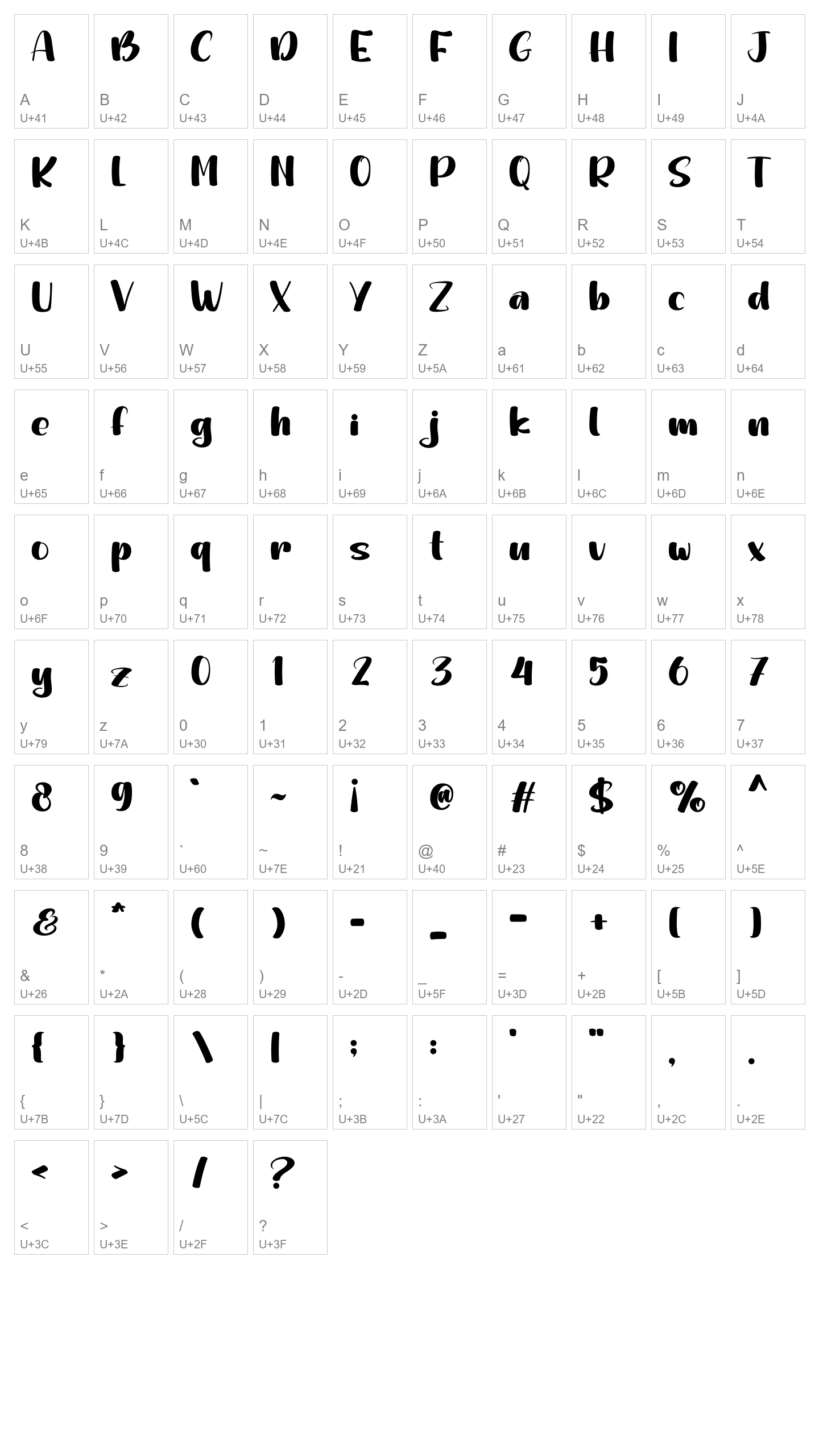 Character Map Image
