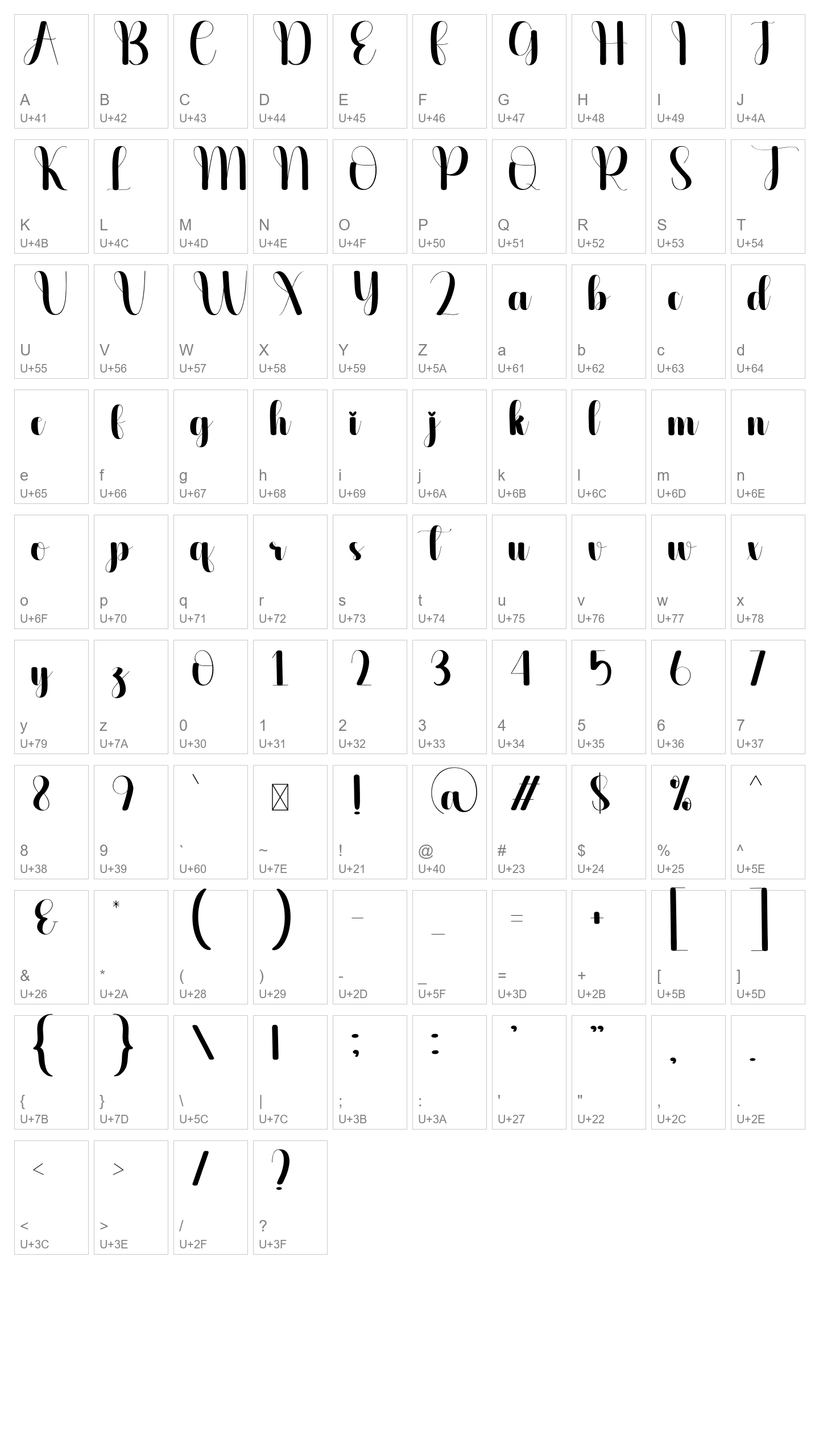 Character Map Image