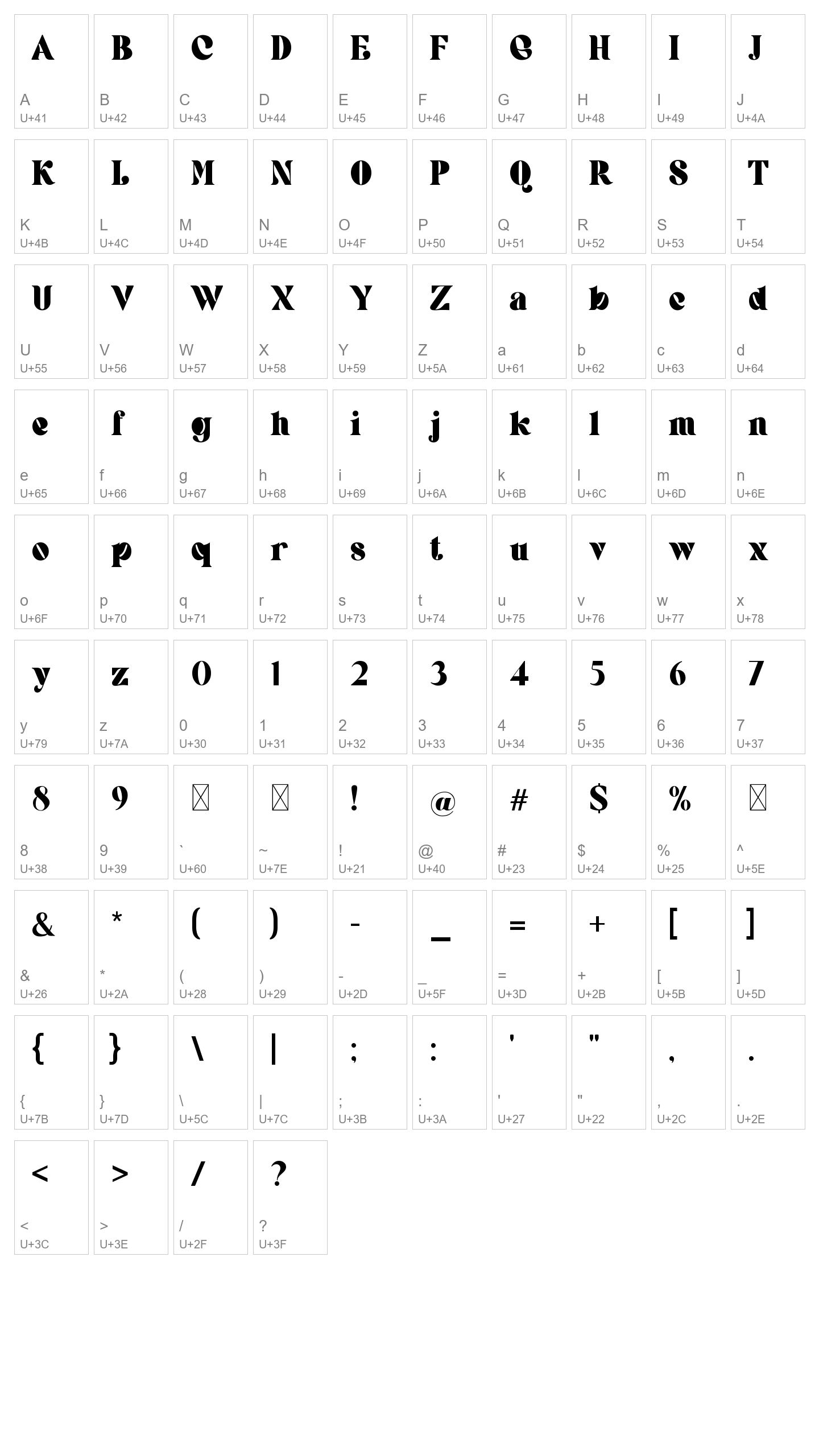 Character Map Image