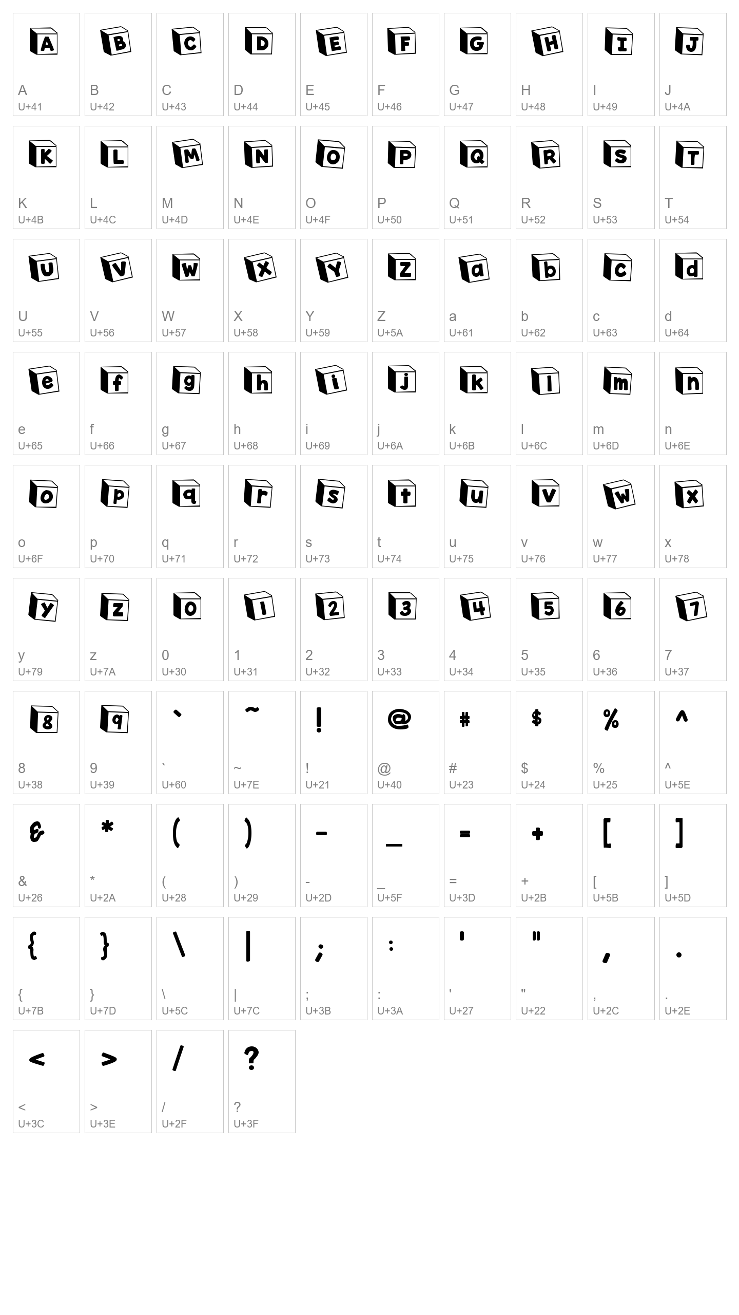 Character Map Image