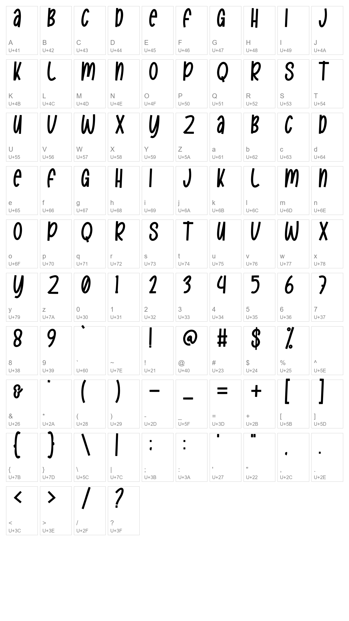 Character Map Image