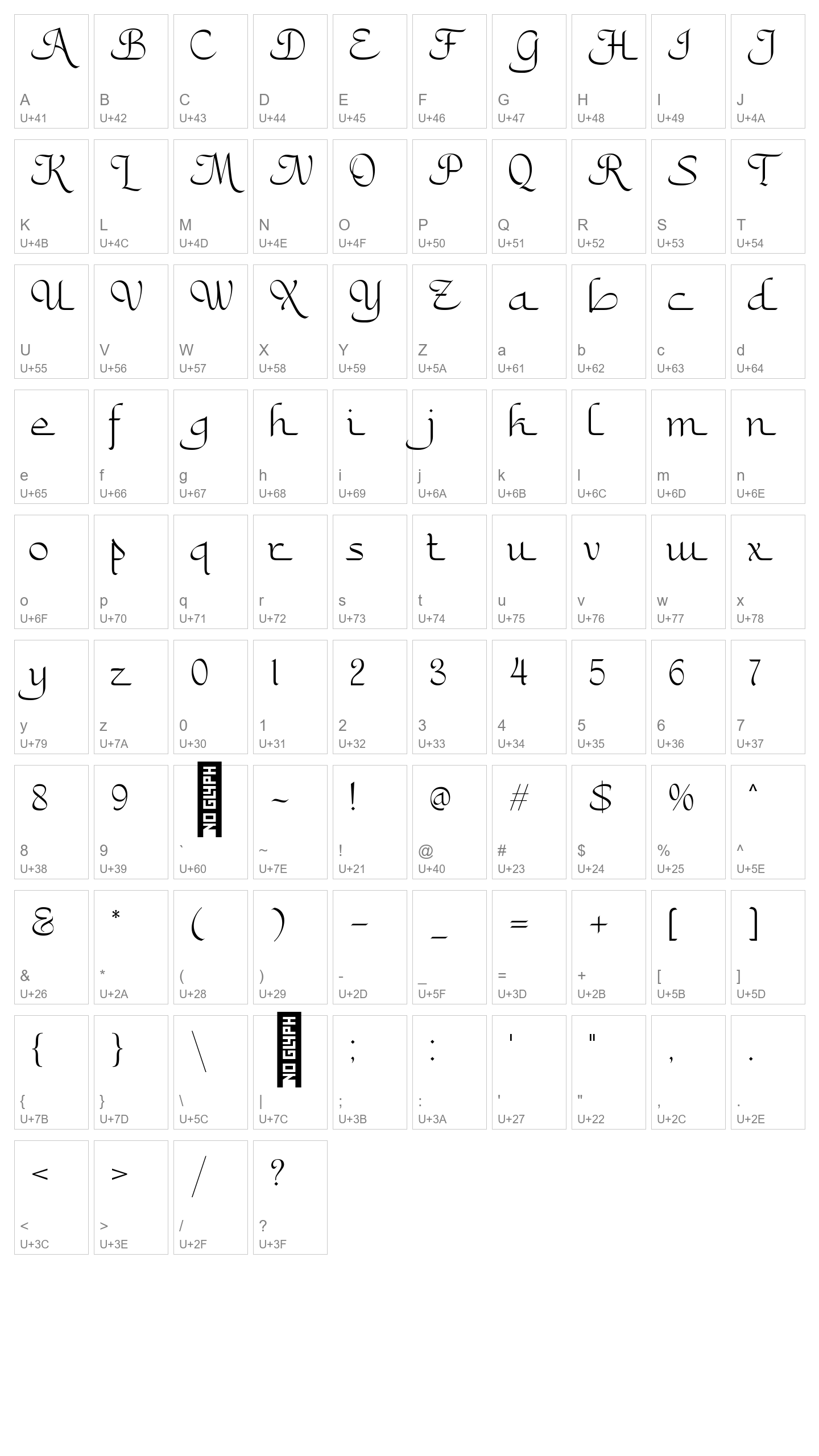 Character Map Image
