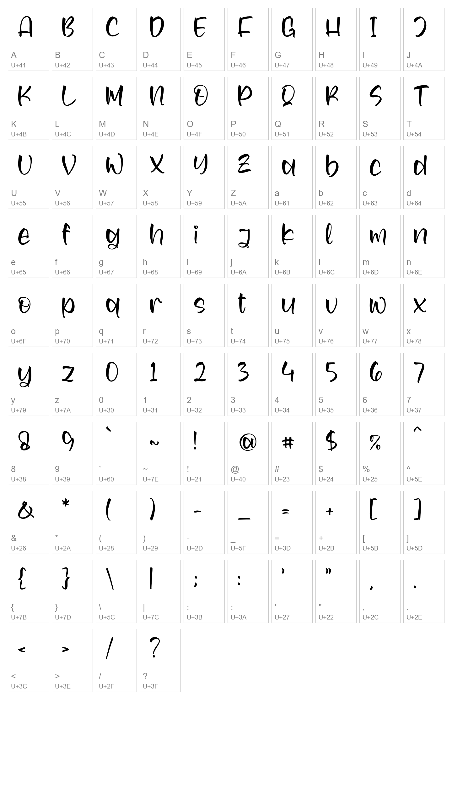 Character Map Image