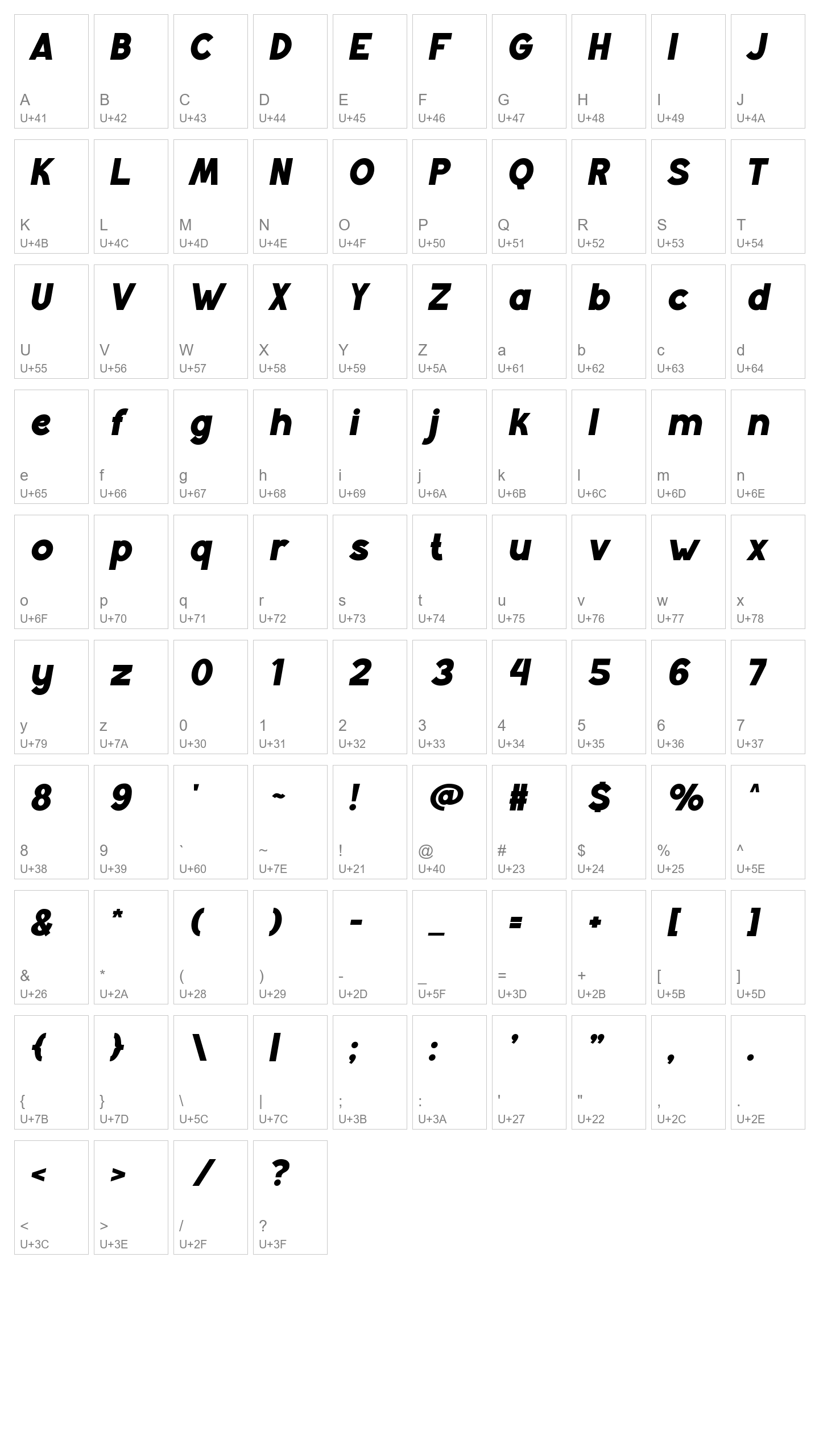 Character Map Image