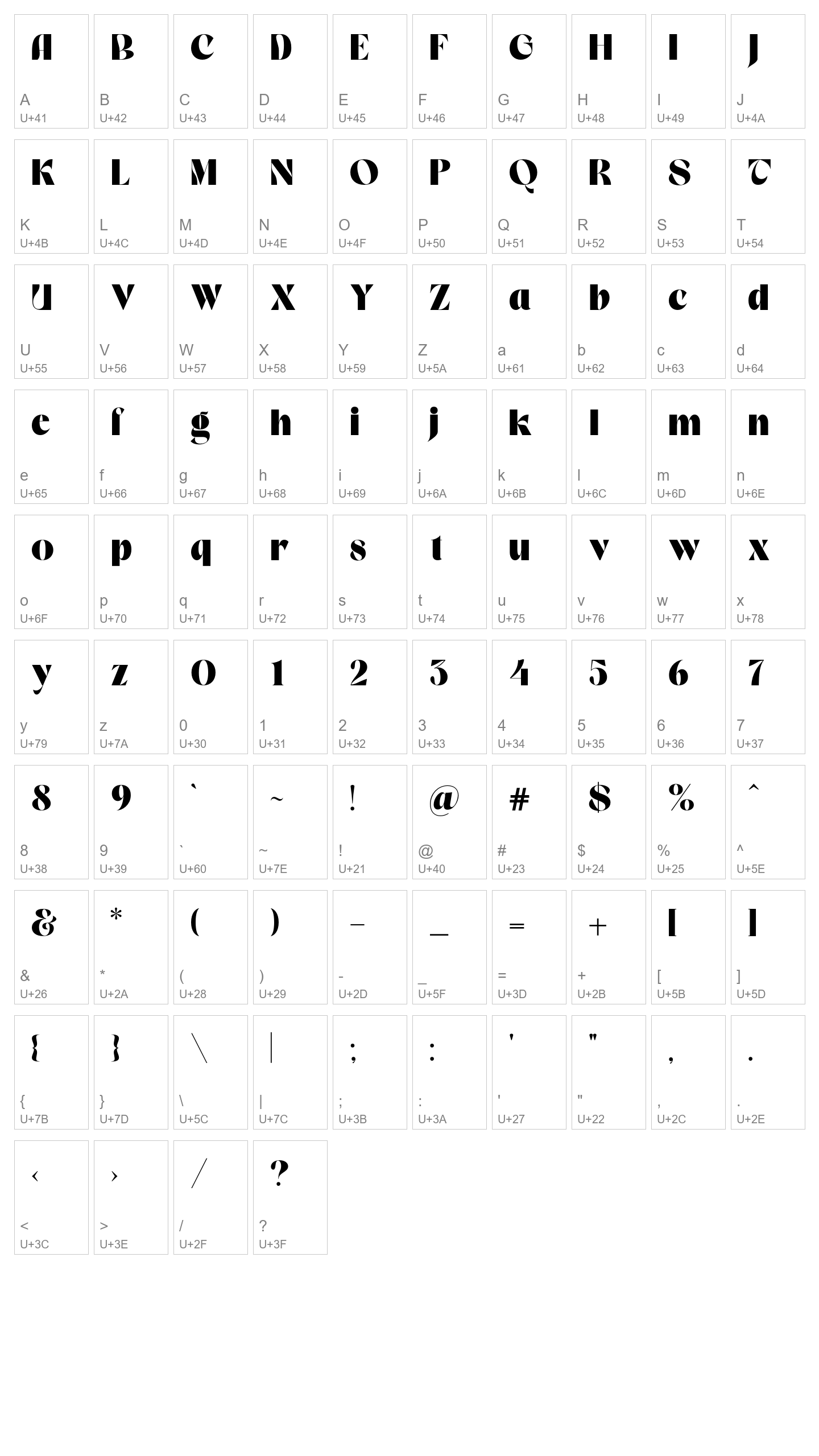 Character Map Image