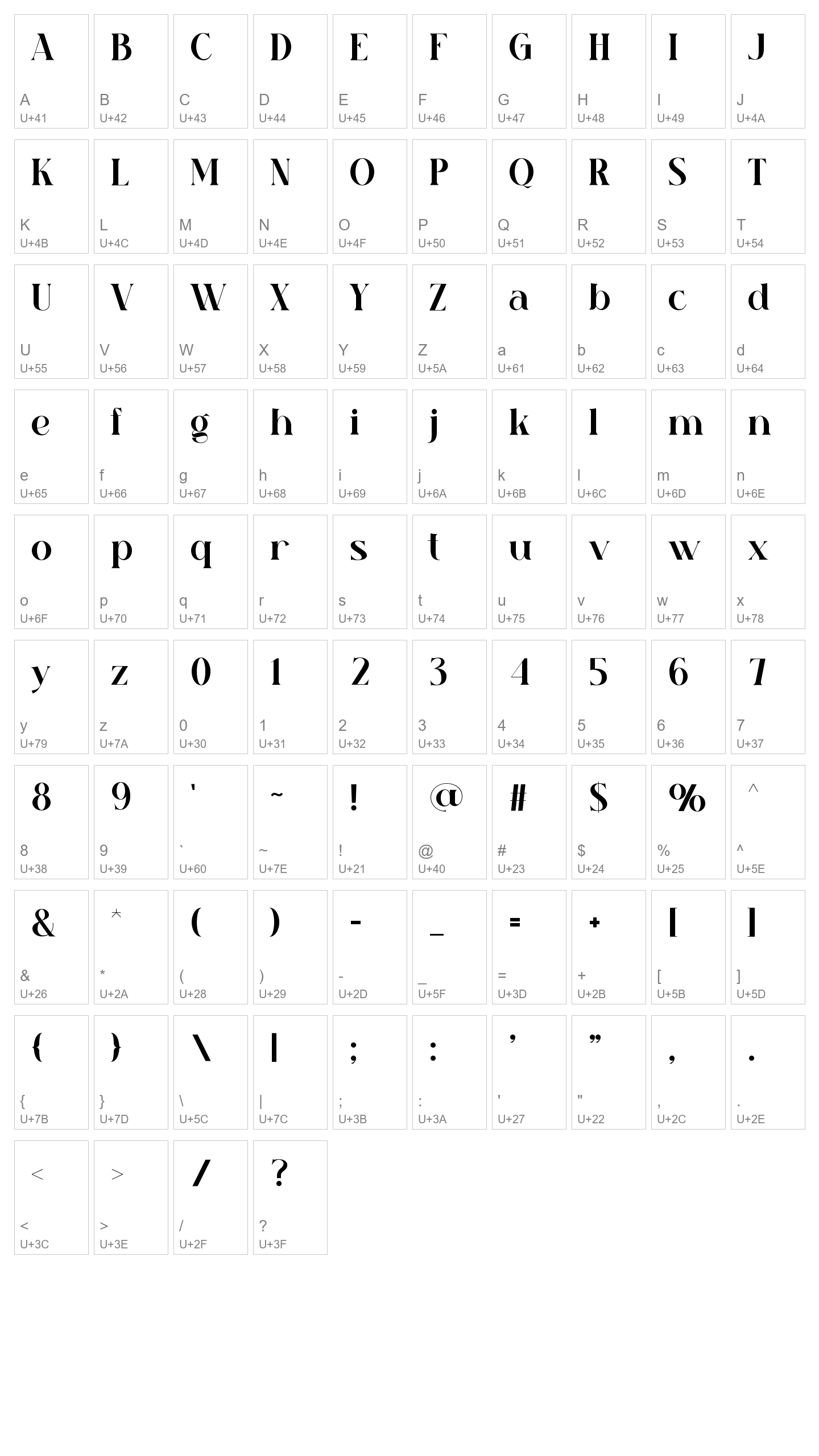 Character Map Image